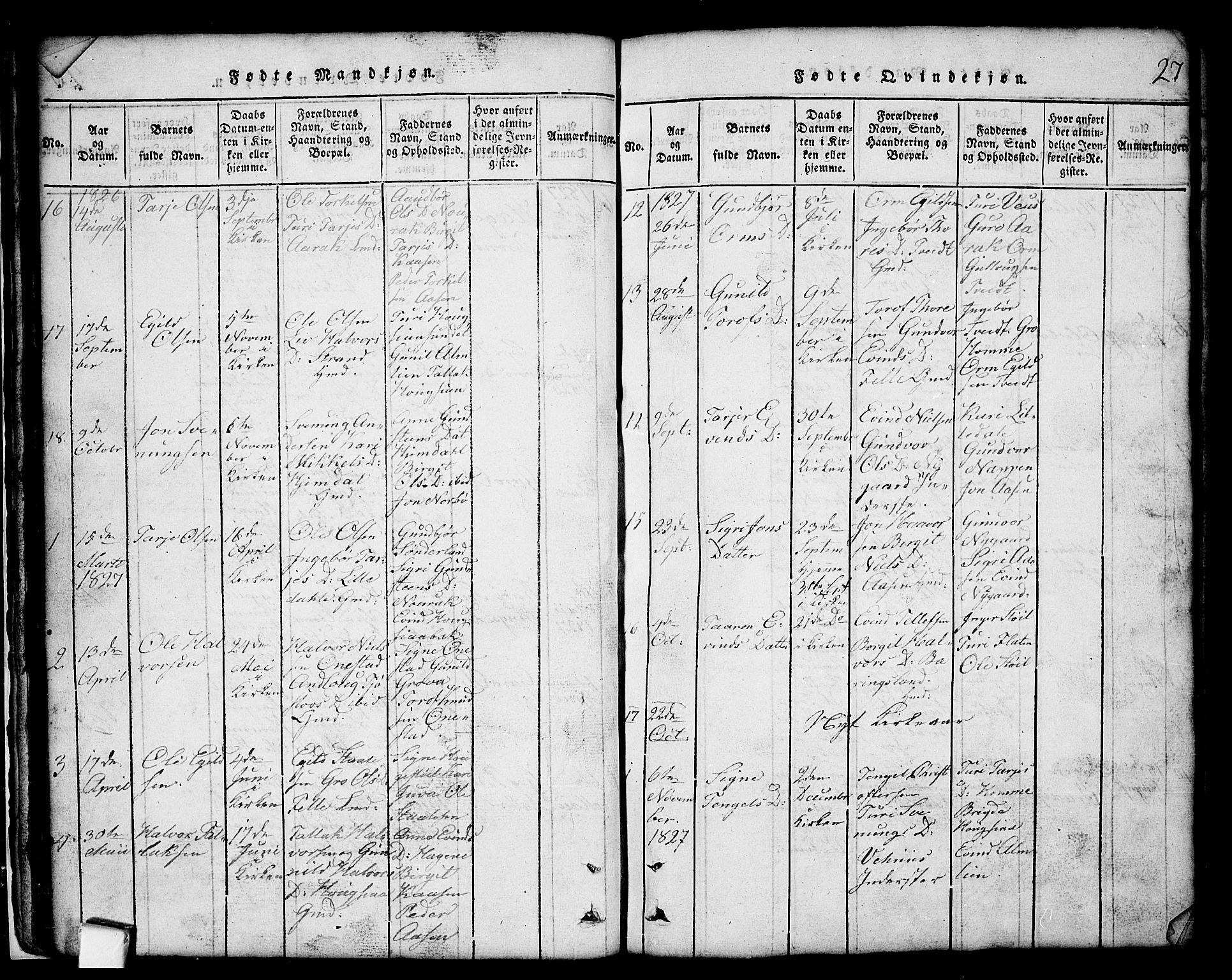Nissedal kirkebøker, SAKO/A-288/G/Gb/L0001: Parish register (copy) no. II 1, 1814-1862, p. 27