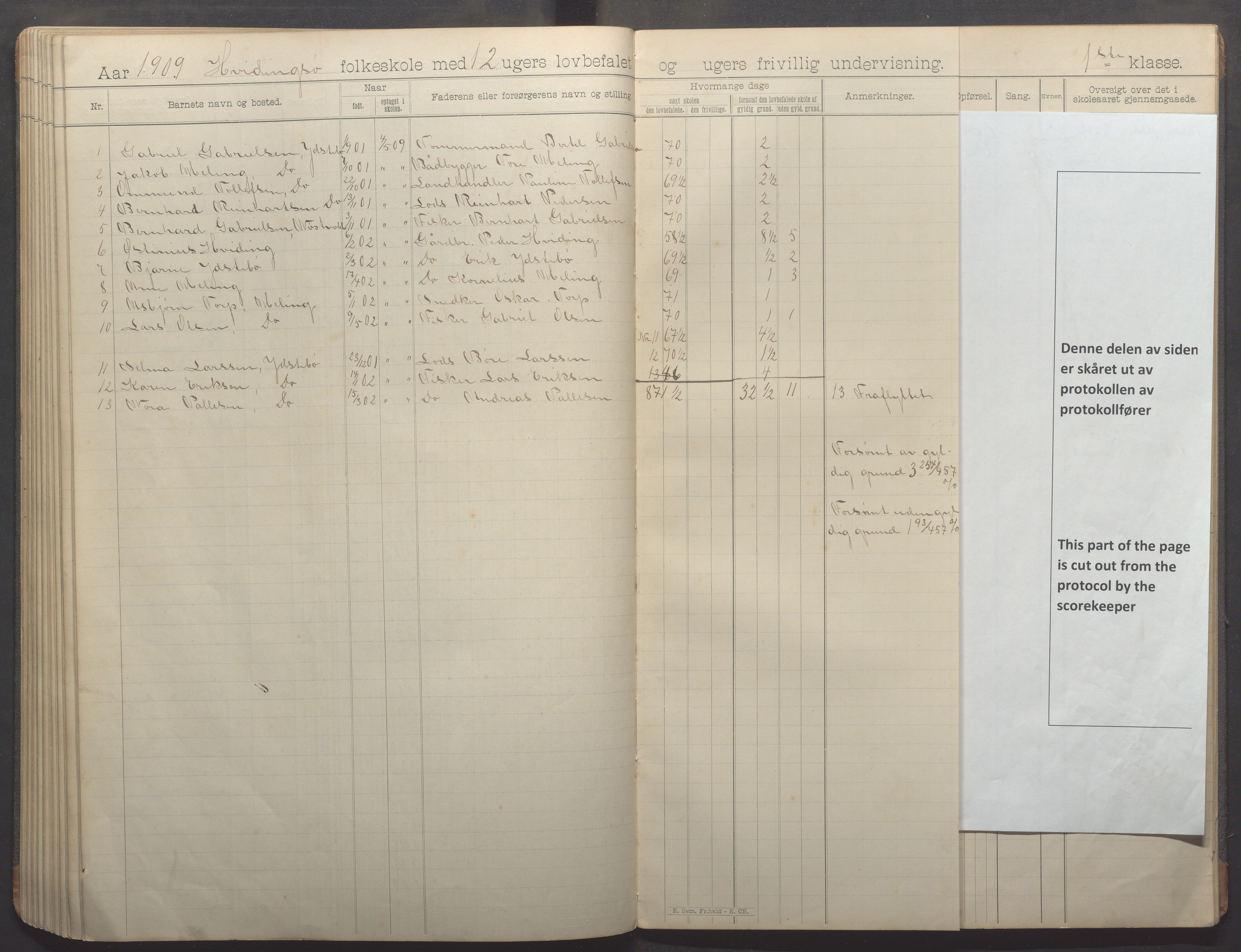 Kvitsøy kommune - Skolestyret, IKAR/K-100574/H/L0002: Skoleprotokoll, 1897-1909, p. 83