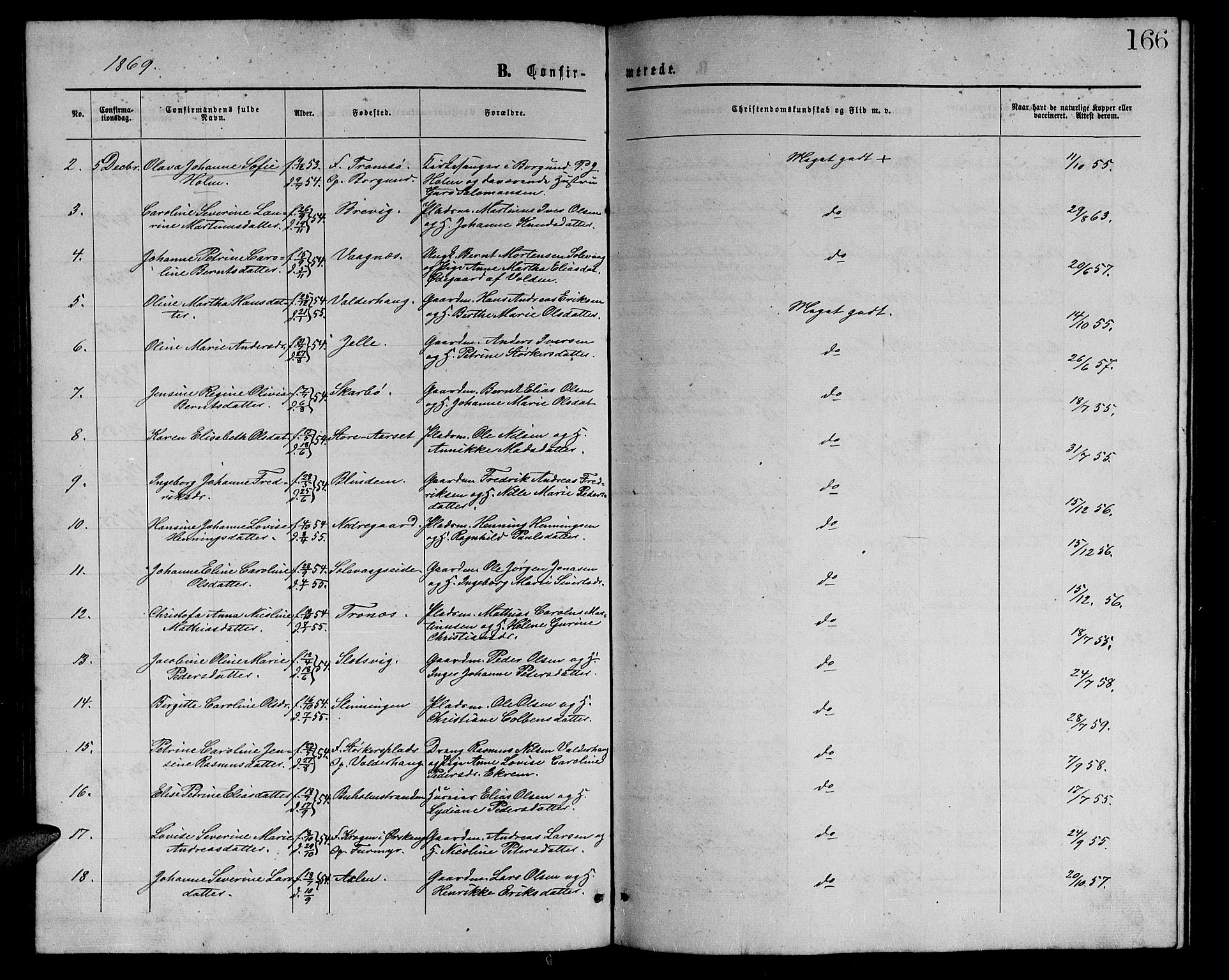 Ministerialprotokoller, klokkerbøker og fødselsregistre - Møre og Romsdal, AV/SAT-A-1454/528/L0428: Parish register (copy) no. 528C09, 1864-1880, p. 166