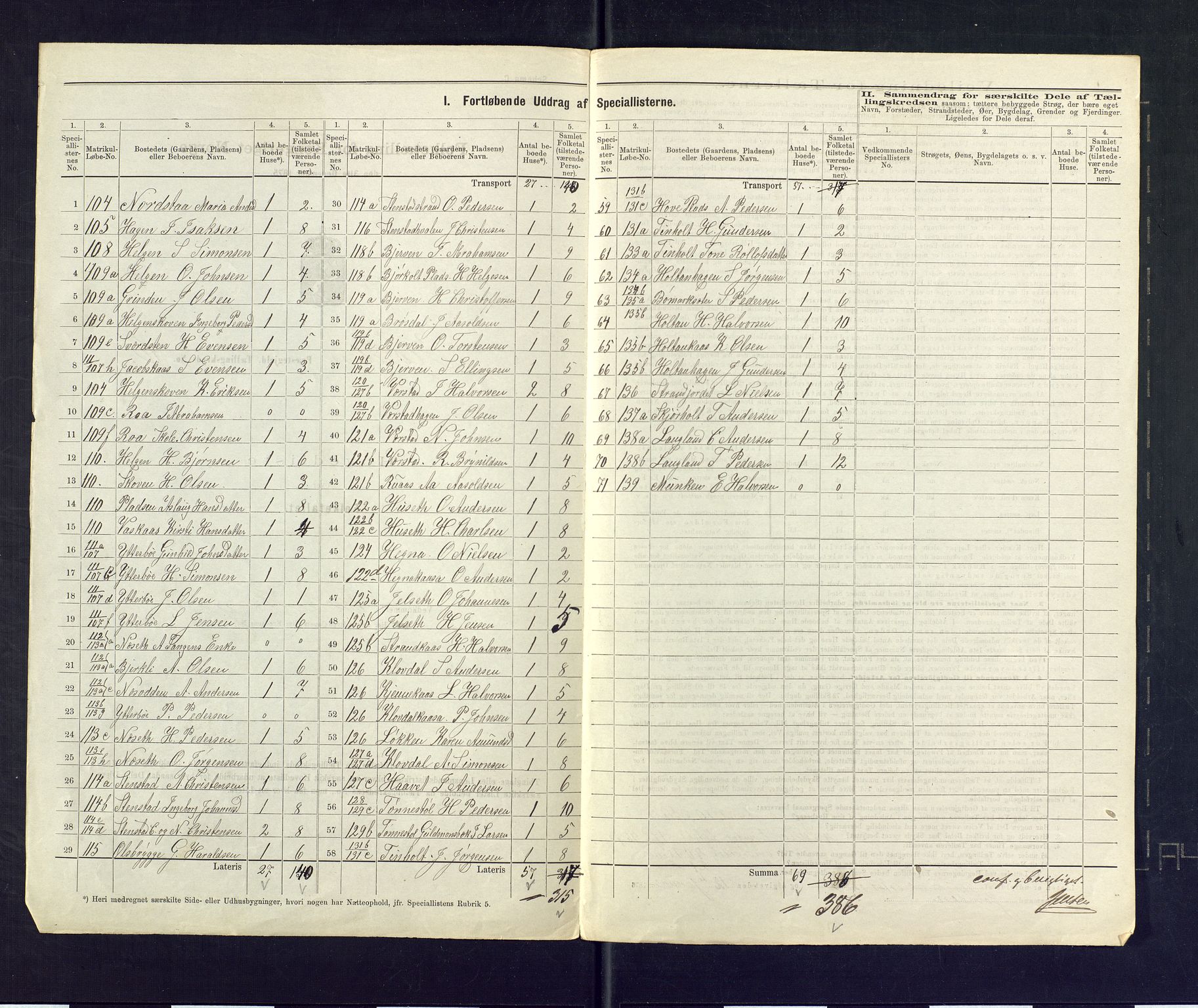 SAKO, 1875 census for 0819P Holla, 1875, p. 23