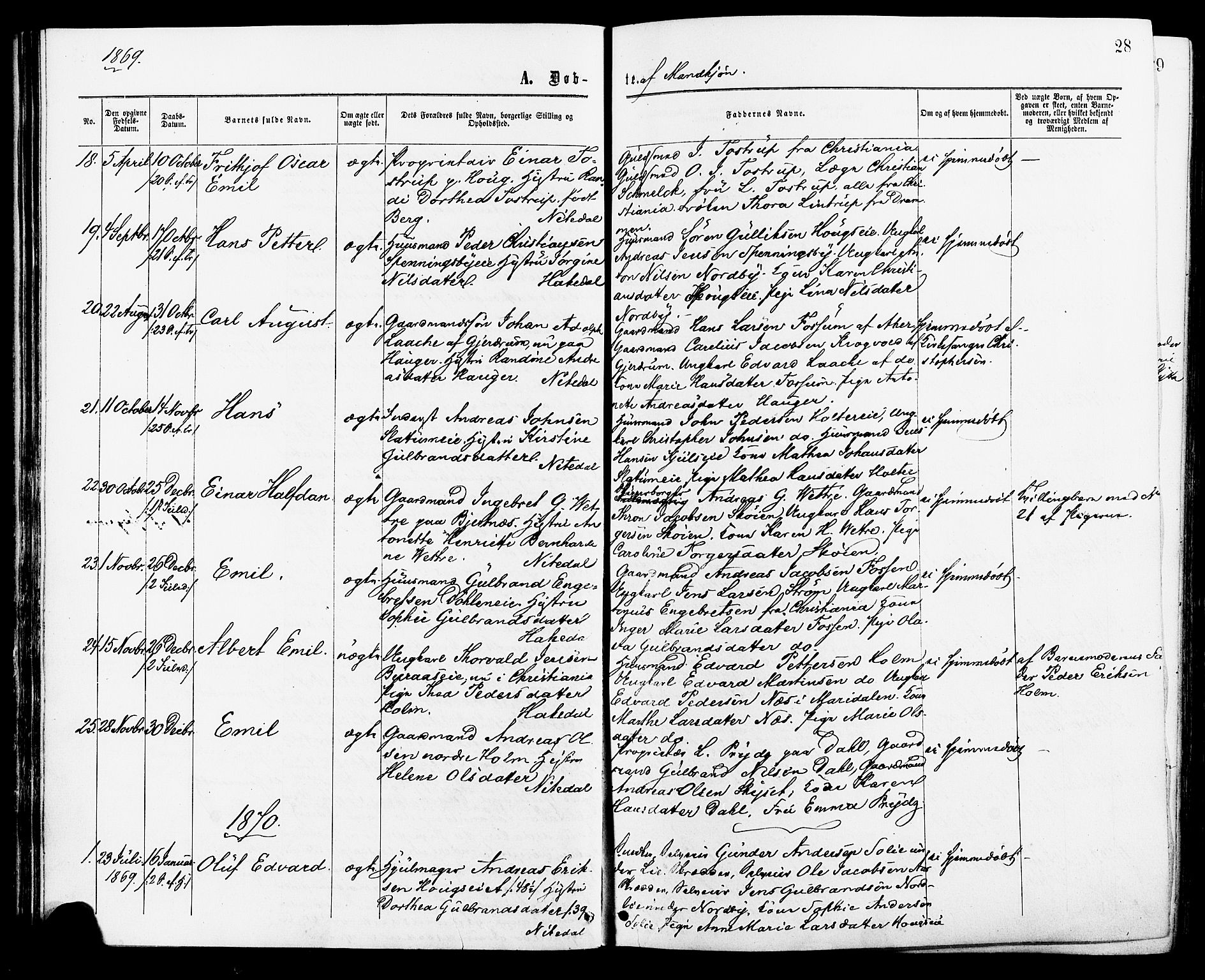 Nittedal prestekontor Kirkebøker, SAO/A-10365a/F/Fa/L0006: Parish register (official) no. I 6, 1863-1878, p. 28