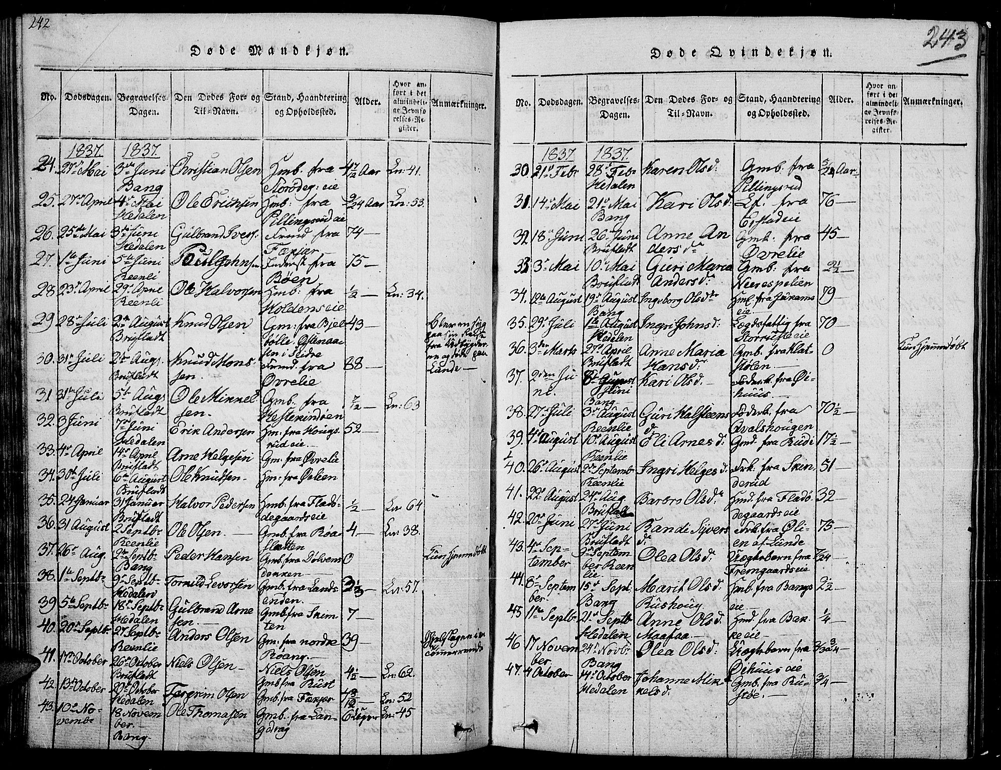 Sør-Aurdal prestekontor, SAH/PREST-128/H/Ha/Hab/L0002: Parish register (copy) no. 2, 1826-1840, p. 242-243
