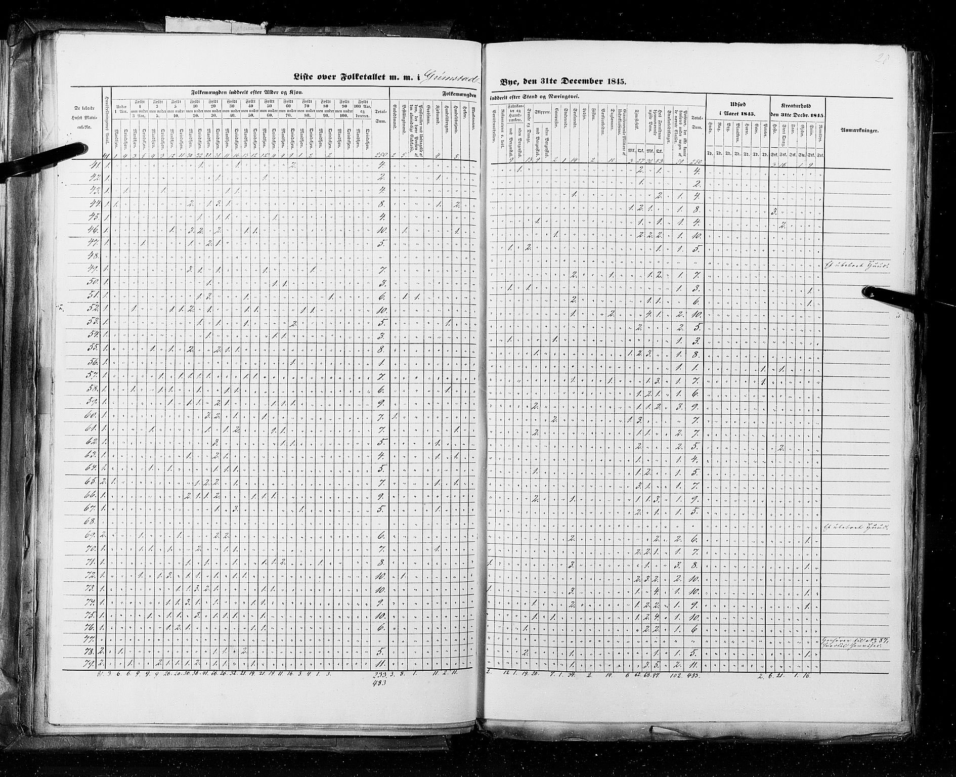 RA, Census 1845, vol. 11: Cities, 1845, p. 28