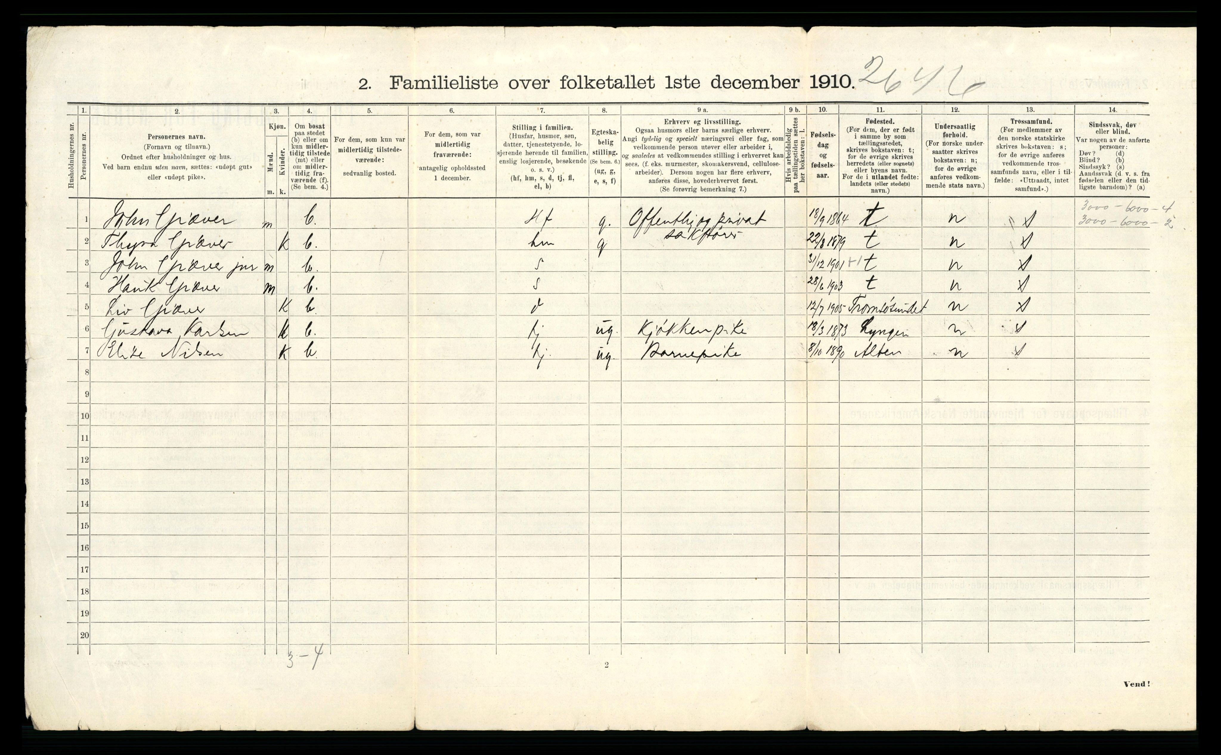 RA, 1910 census for Tromsø, 1910, p. 1937