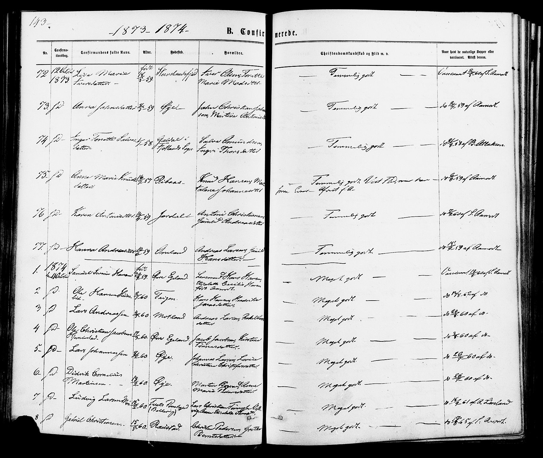 Kvinesdal sokneprestkontor, AV/SAK-1111-0026/F/Fa/Fab/L0007: Parish register (official) no. A 7, 1870-1885, p. 143