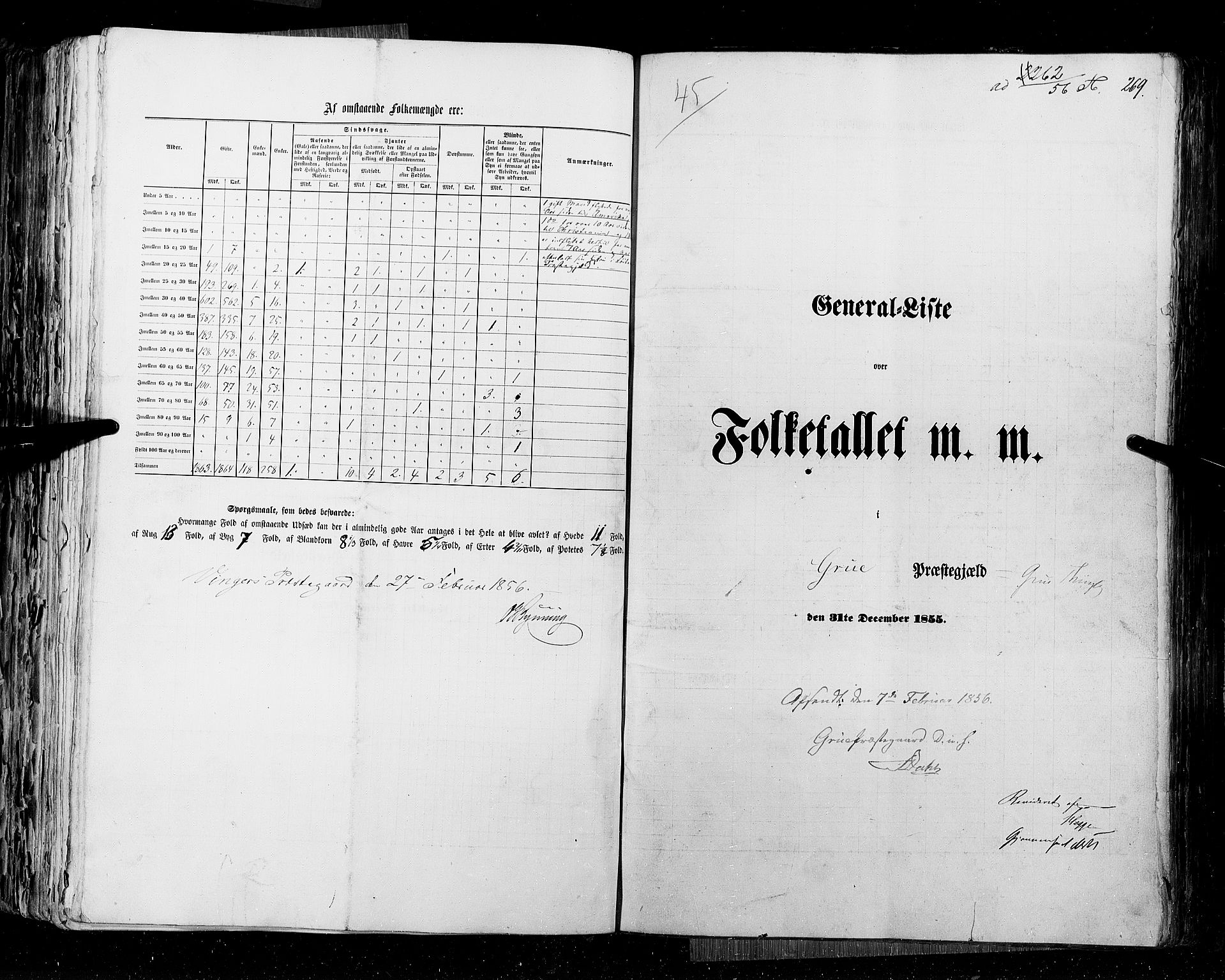 RA, Census 1855, vol. 1: Akershus amt, Smålenenes amt og Hedemarken amt, 1855, p. 269