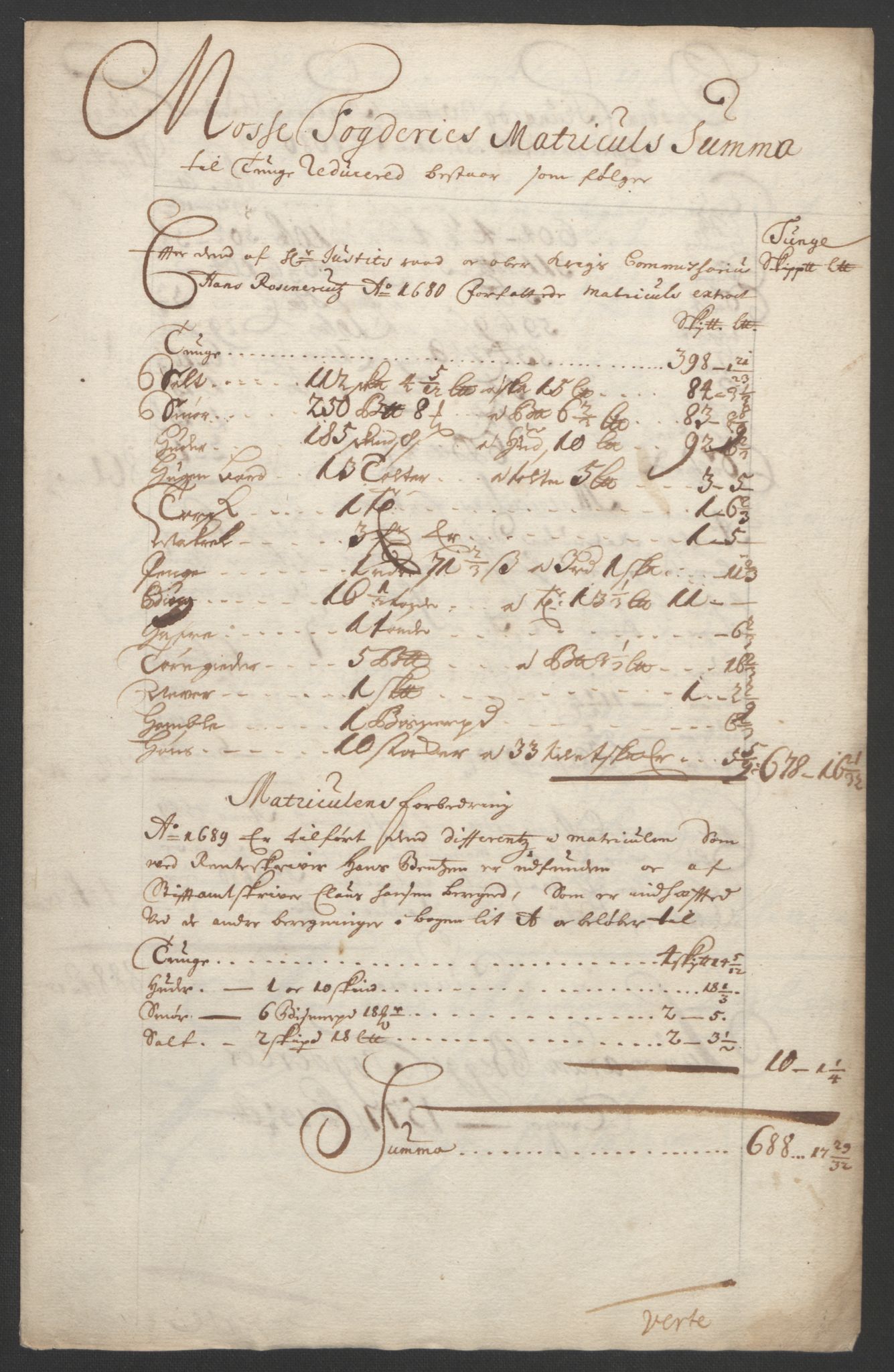 Rentekammeret inntil 1814, Reviderte regnskaper, Fogderegnskap, RA/EA-4092/R03/L0121: Fogderegnskap Onsøy, Tune, Veme og Åbygge fogderi, 1694, p. 98