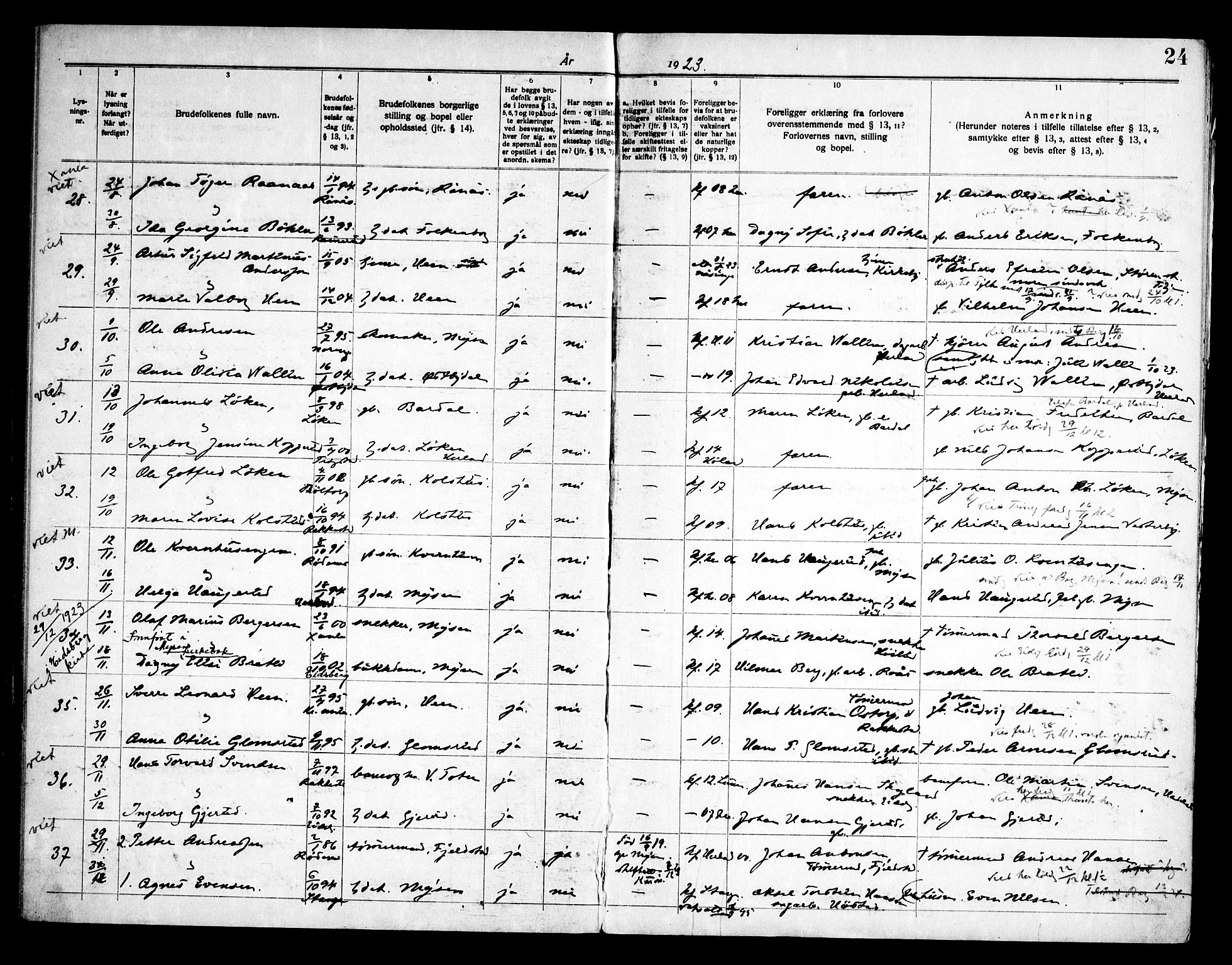 Eidsberg prestekontor Kirkebøker, AV/SAO-A-10905/H/Ha/L0001: Banns register no. I 1, 1919-1946, p. 24