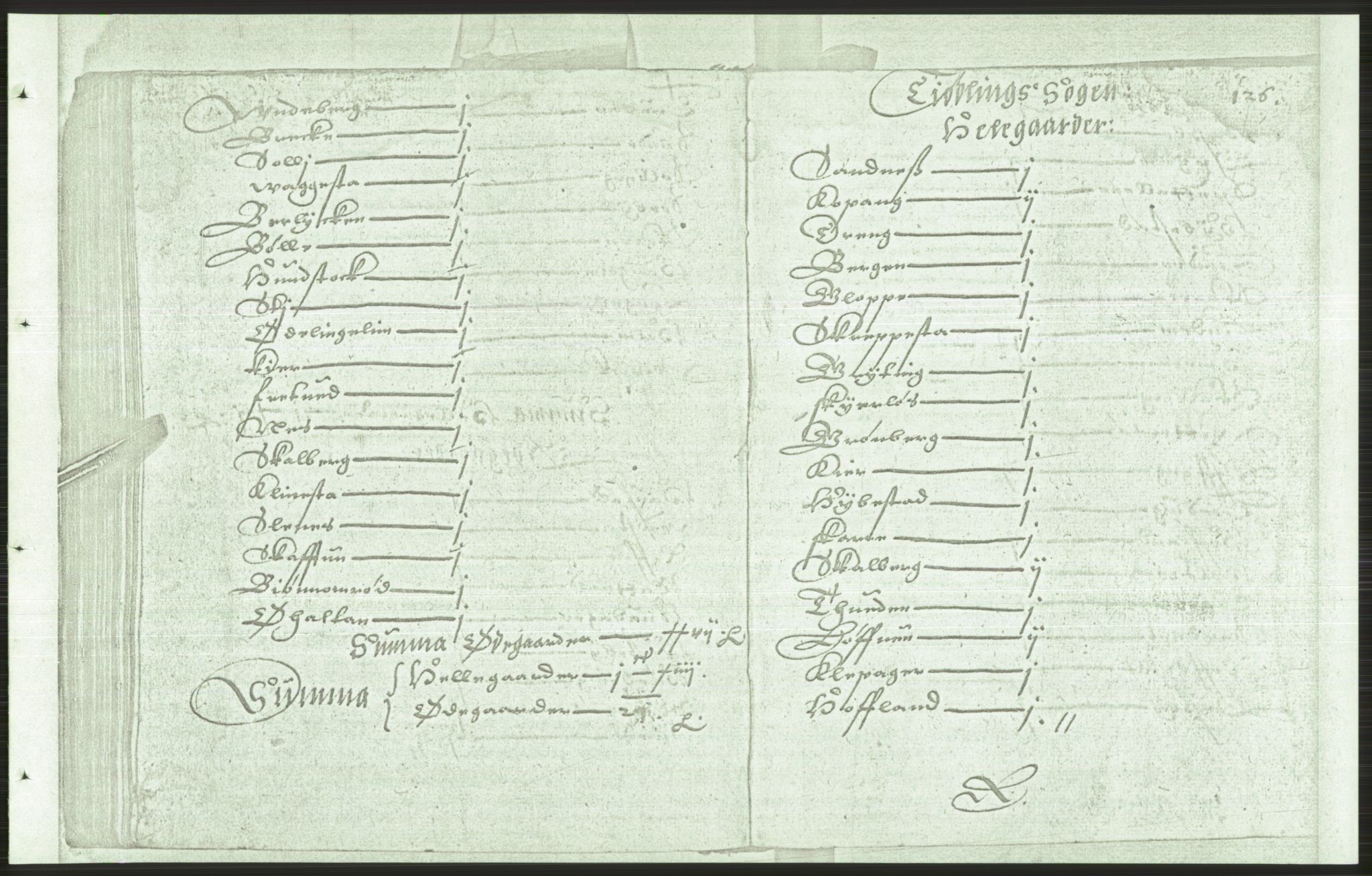 Manuskriptsamlingen, RA/EA-3667/F/L0175b: Kopi av Universitetsbiblioteket, manuskript kvarto nr. 503, Manntall på fulle og halve og ødegårder uti Oslo og Hamar stift anno 1602, II Tønsberg, Brunla, Numedal, Nedre Telemark, 1602, p. 125b-126a