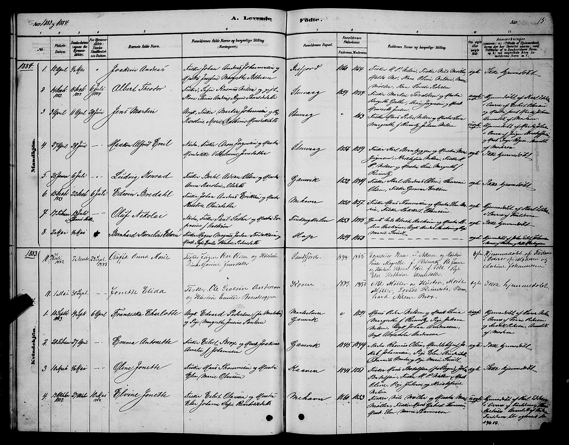 Tana sokneprestkontor, SATØ/S-1334/H/Hb/L0005klokker: Parish register (copy) no. 5, 1878-1891, p. 15