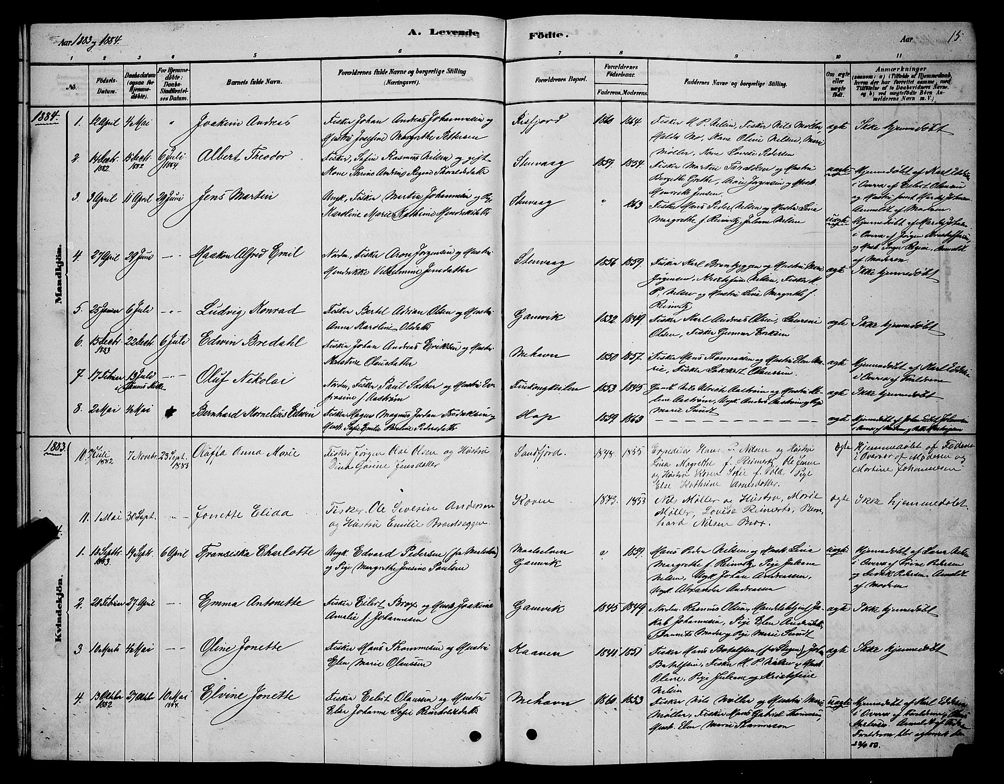 Tana sokneprestkontor, AV/SATØ-S-1334/H/Hb/L0005klokker: Parish register (copy) no. 5, 1878-1891, p. 15