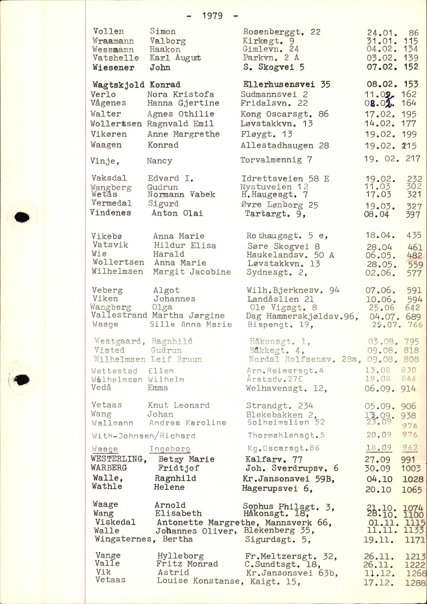 Byfogd og Byskriver i Bergen, SAB/A-3401/06/06Nb/L0019: Register til dødsfalljournaler, 1979, p. 37