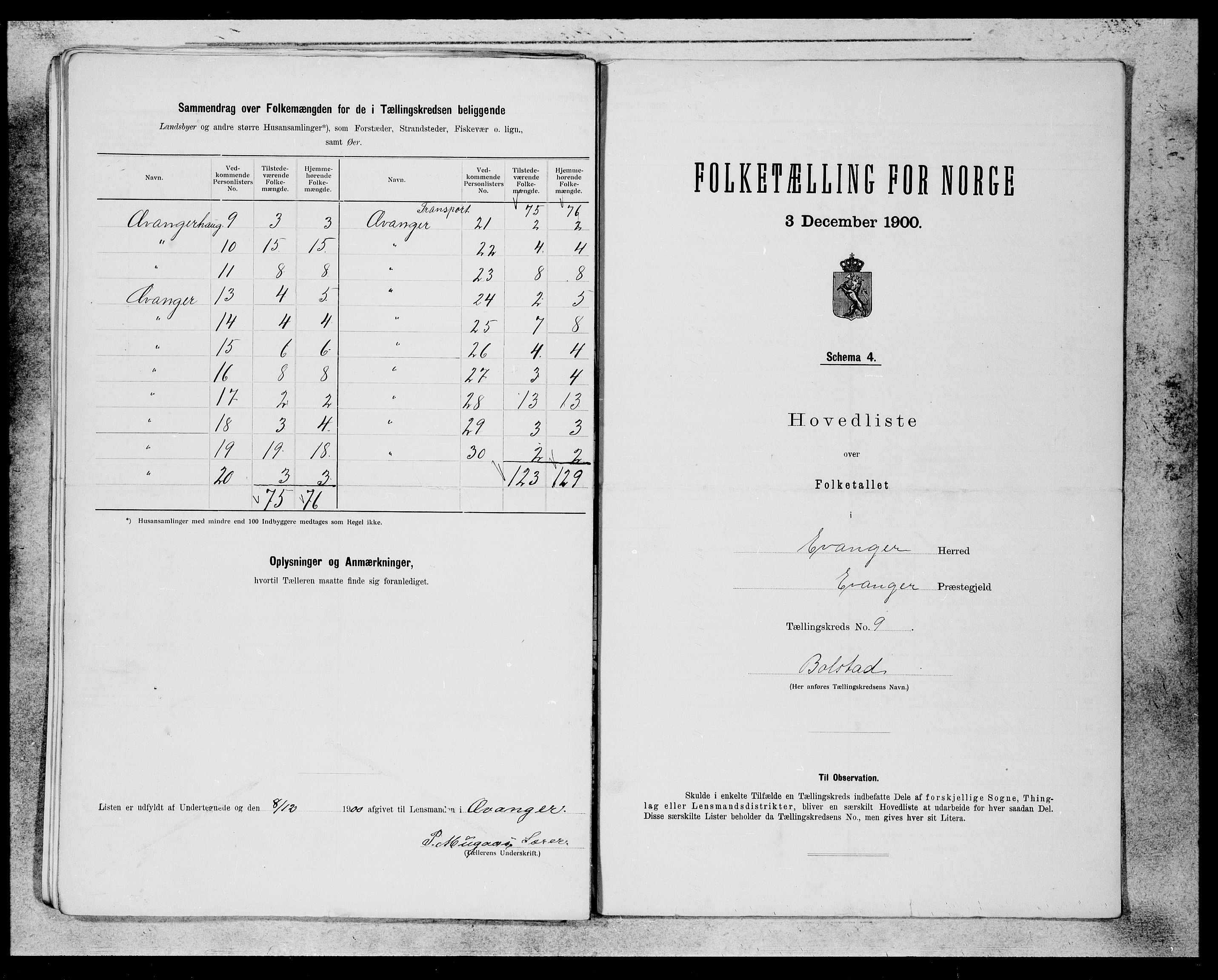 SAB, 1900 census for Evanger, 1900, p. 17