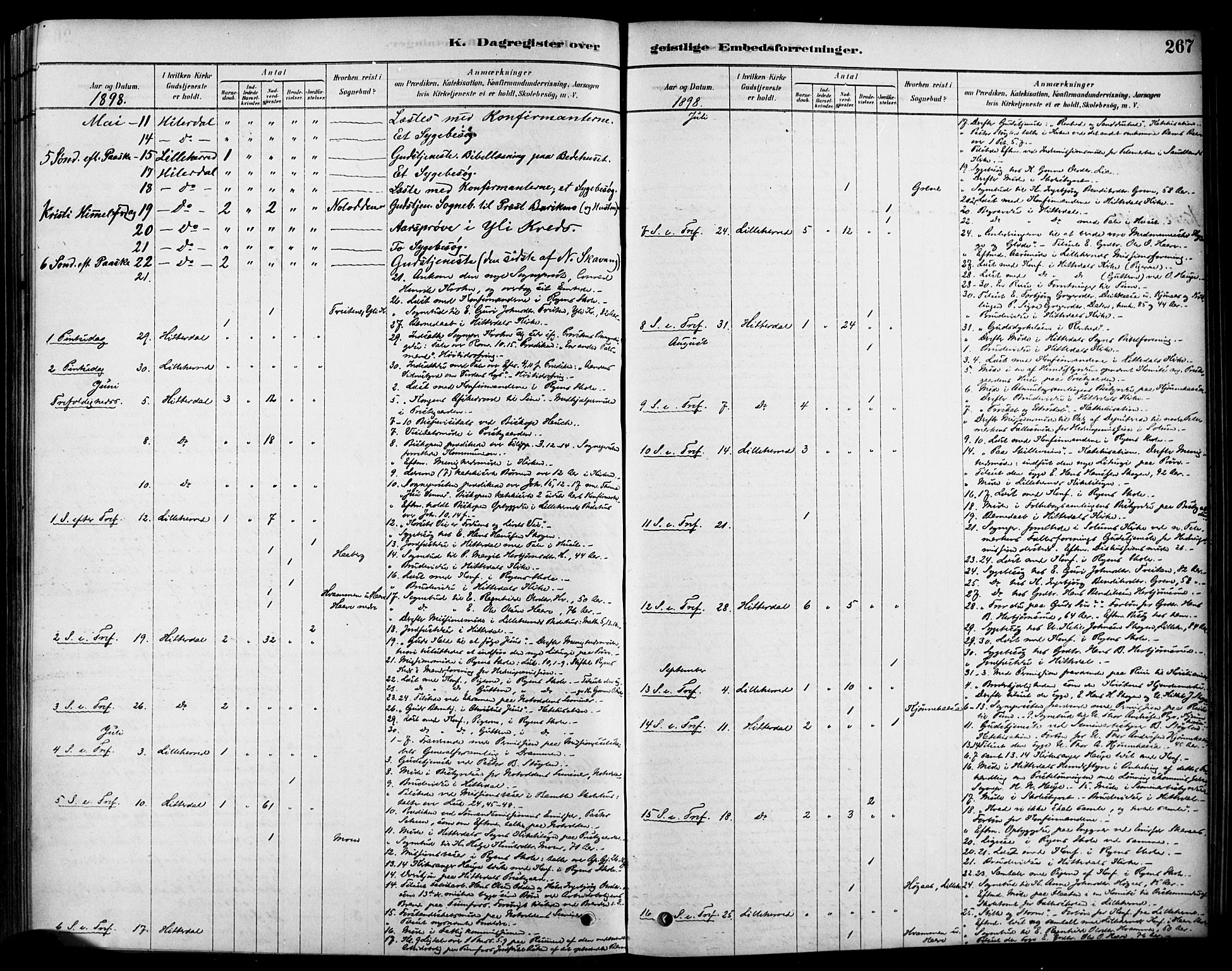 Heddal kirkebøker, SAKO/A-268/F/Fa/L0009: Parish register (official) no. I 9, 1878-1903, p. 267