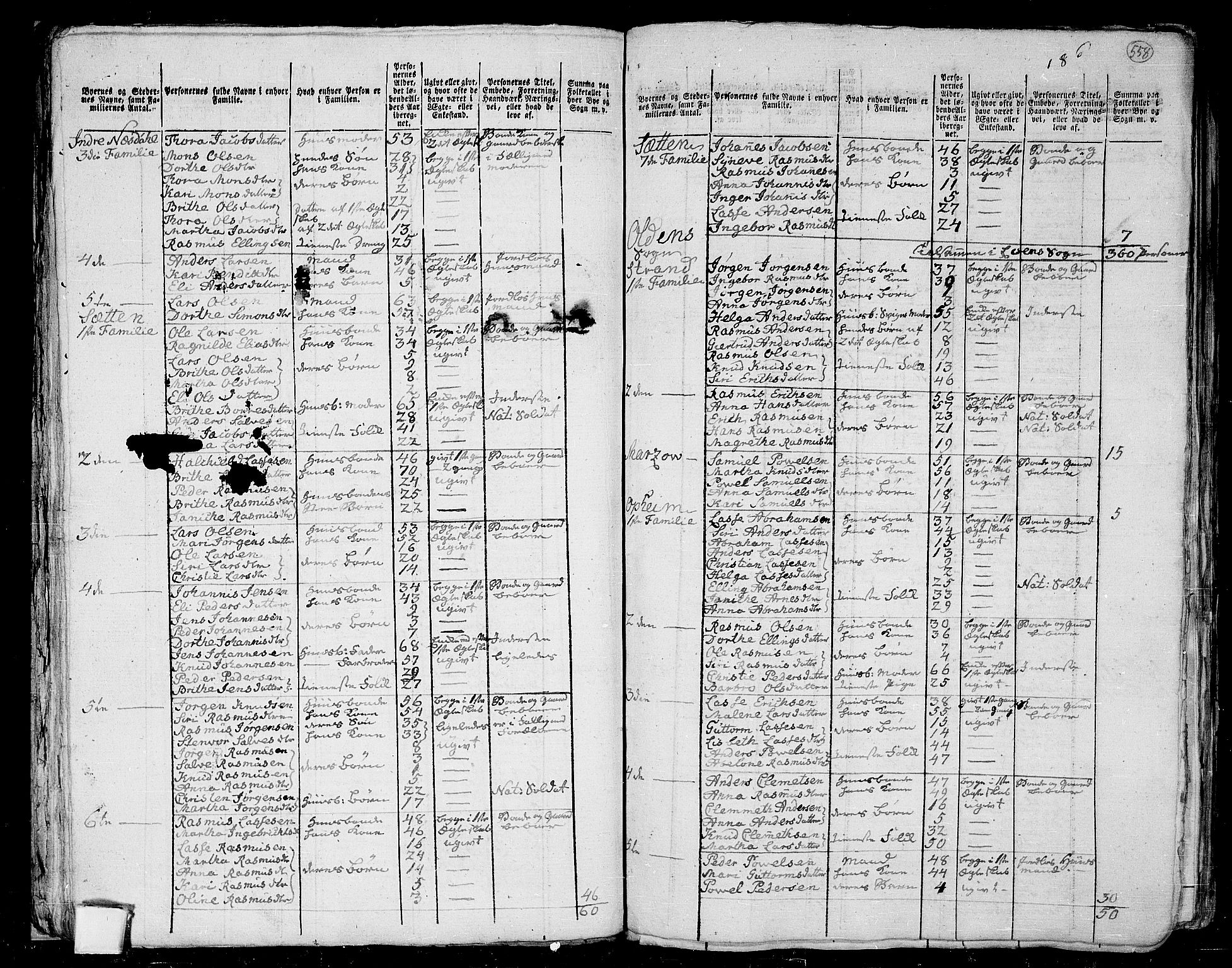 RA, 1801 census for 1447P Innvik, 1801, p. 557b-558a