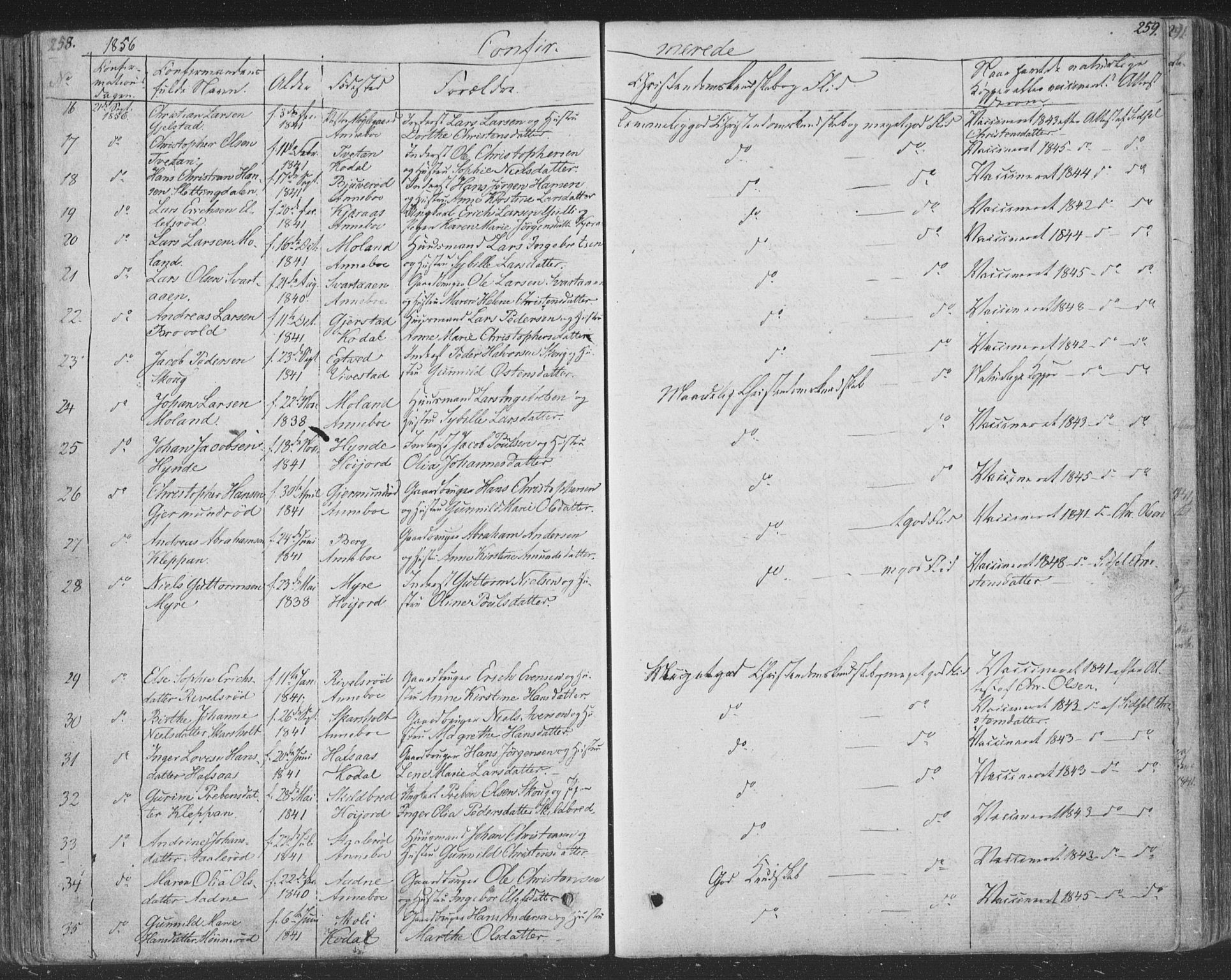 Andebu kirkebøker, SAKO/A-336/F/Fa/L0004: Parish register (official) no. 4, 1829-1856, p. 258-259