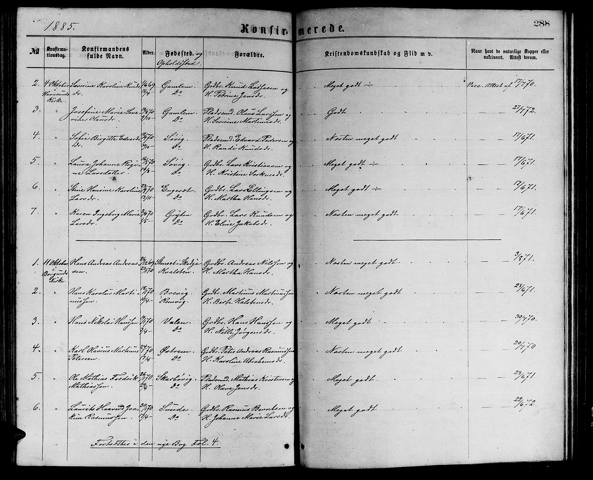 Ministerialprotokoller, klokkerbøker og fødselsregistre - Møre og Romsdal, AV/SAT-A-1454/528/L0429: Parish register (copy) no. 528C10, 1872-1886, p. 288
