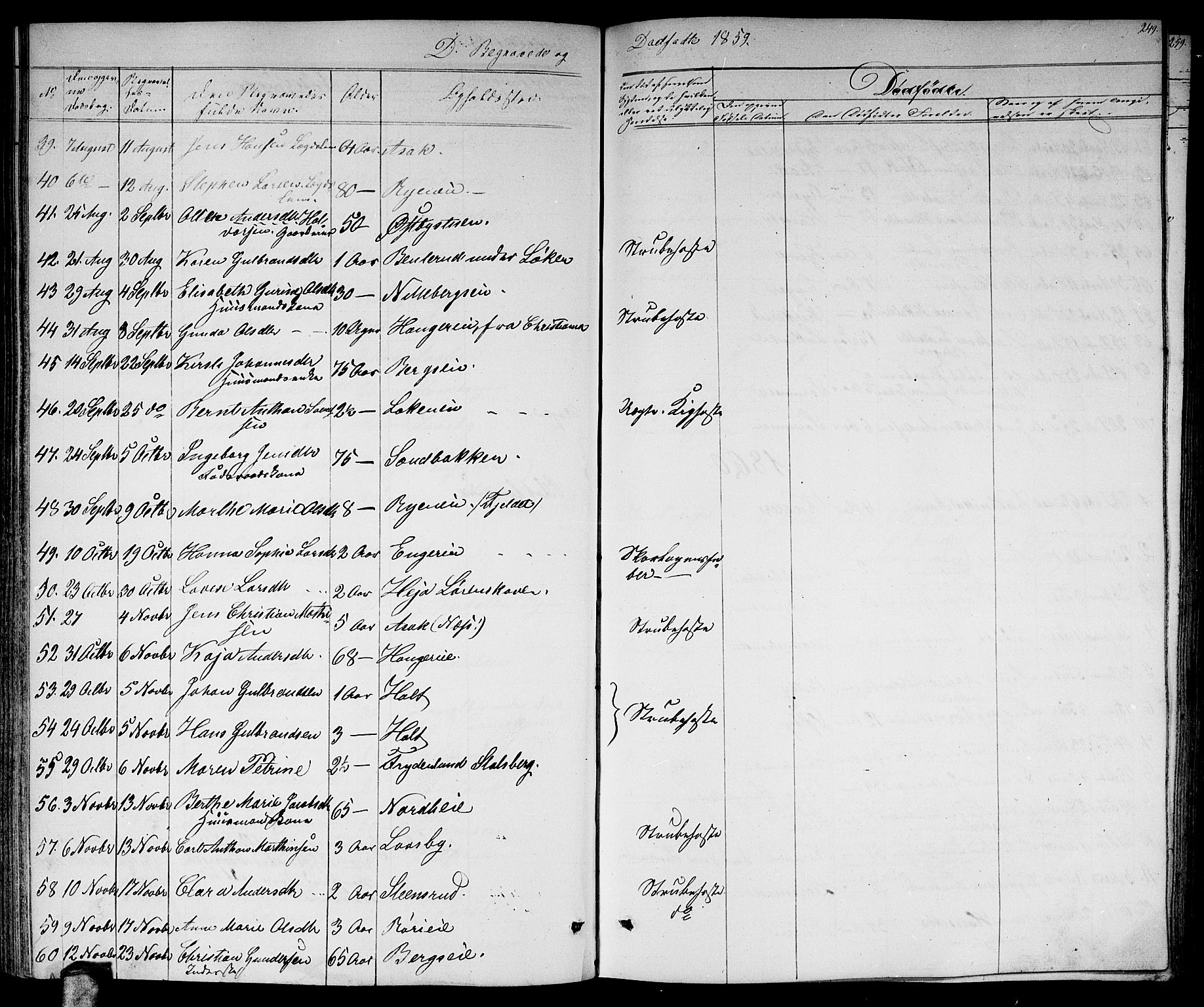 Skedsmo prestekontor Kirkebøker, AV/SAO-A-10033a/G/Ga/L0002: Parish register (copy) no. I 2, 1855-1872, p. 249