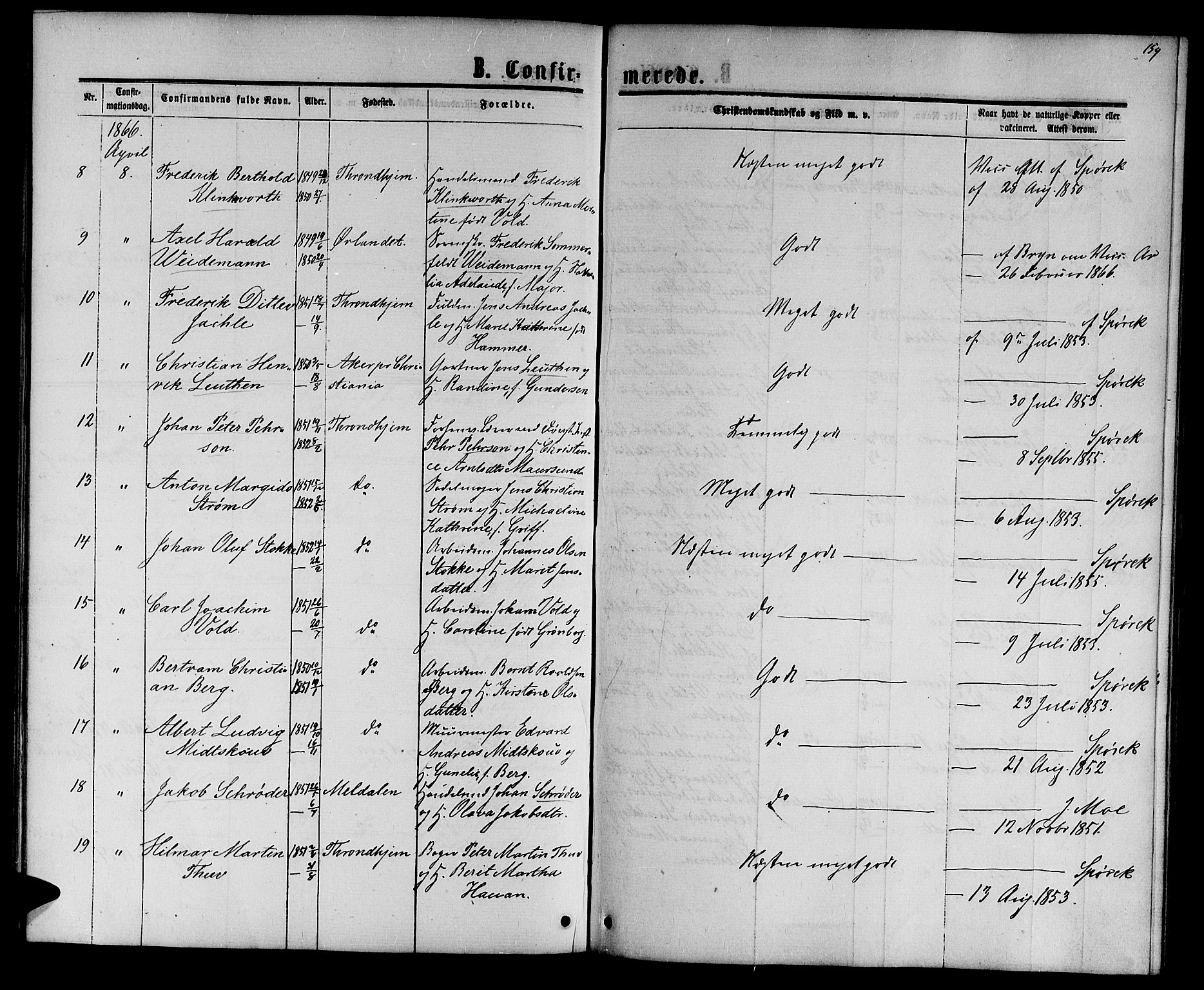 Ministerialprotokoller, klokkerbøker og fødselsregistre - Sør-Trøndelag, AV/SAT-A-1456/601/L0087: Parish register (copy) no. 601C05, 1864-1881, p. 159