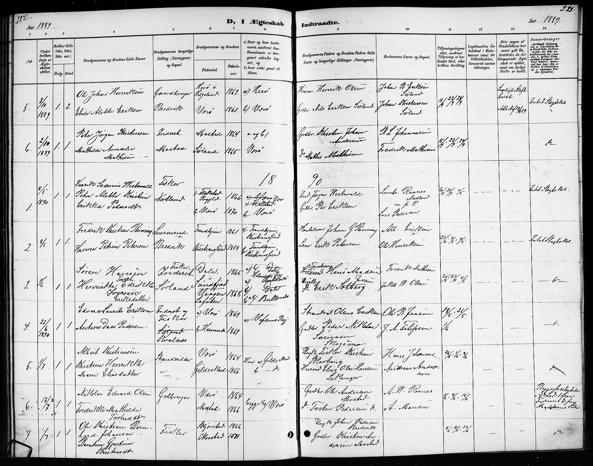 Ministerialprotokoller, klokkerbøker og fødselsregistre - Nordland, AV/SAT-A-1459/807/L0123: Parish register (copy) no. 807C01, 1884-1910, p. 282-283