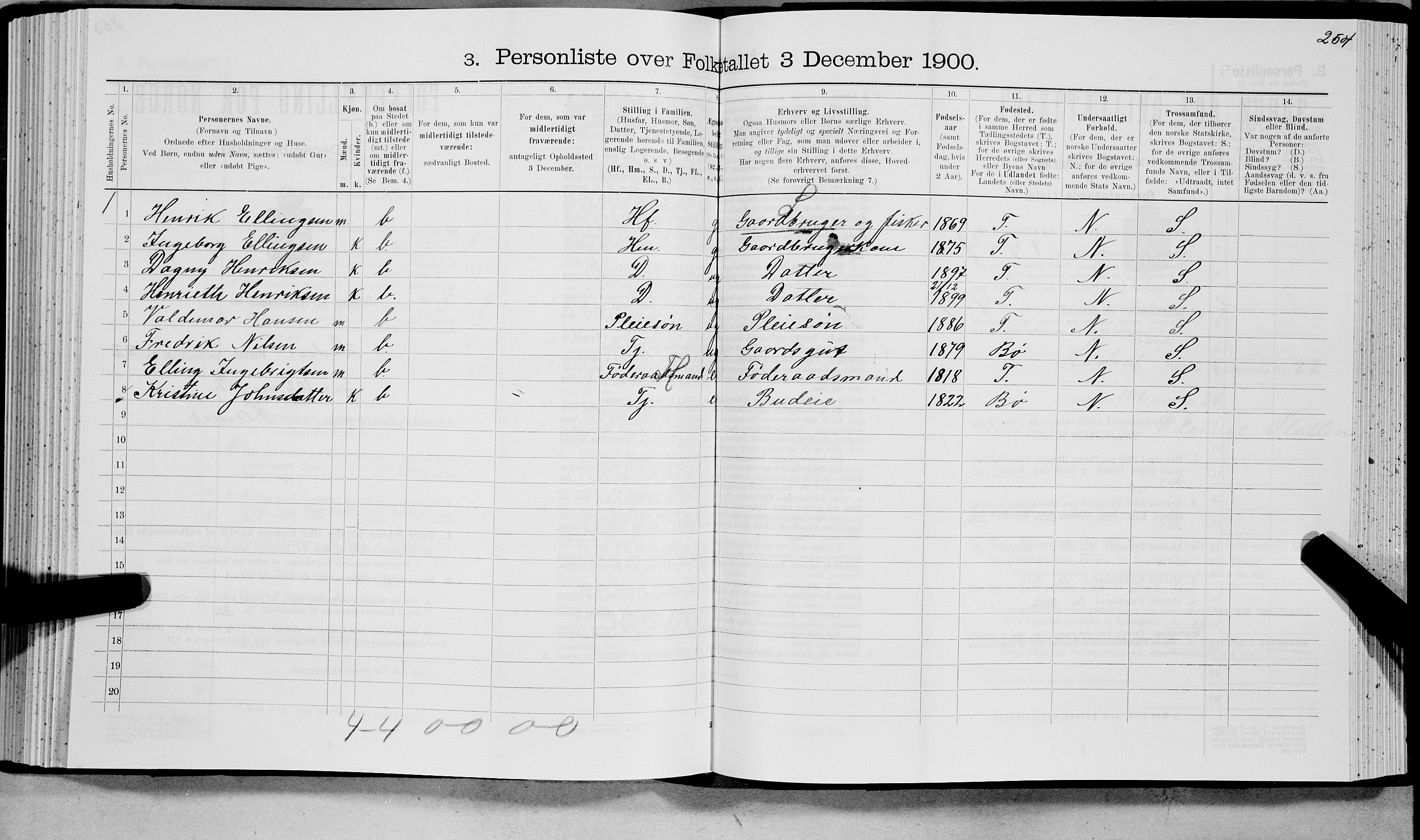 SAT, 1900 census for Hadsel, 1900, p. 2149