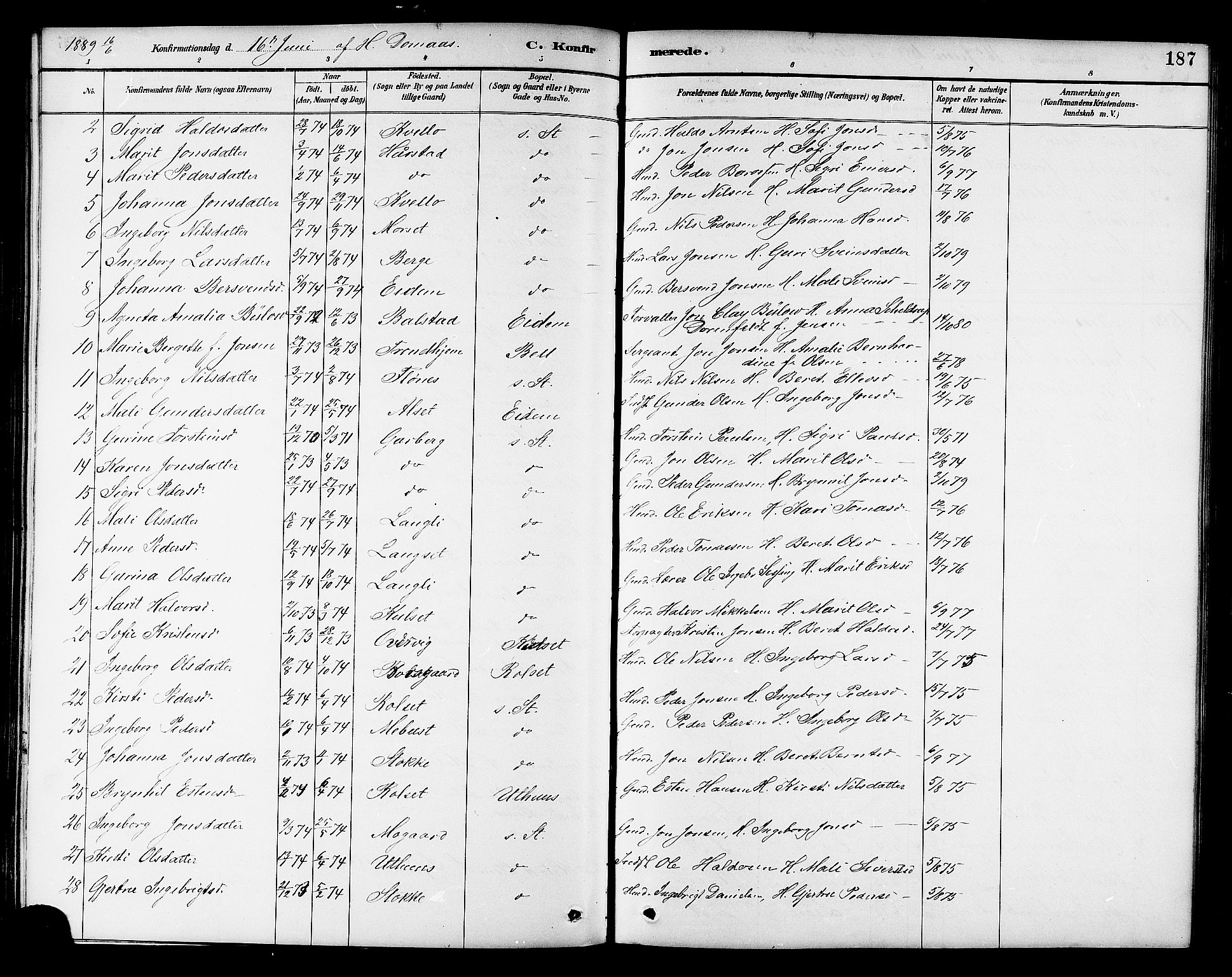 Ministerialprotokoller, klokkerbøker og fødselsregistre - Sør-Trøndelag, AV/SAT-A-1456/695/L1157: Parish register (copy) no. 695C08, 1889-1913, p. 187