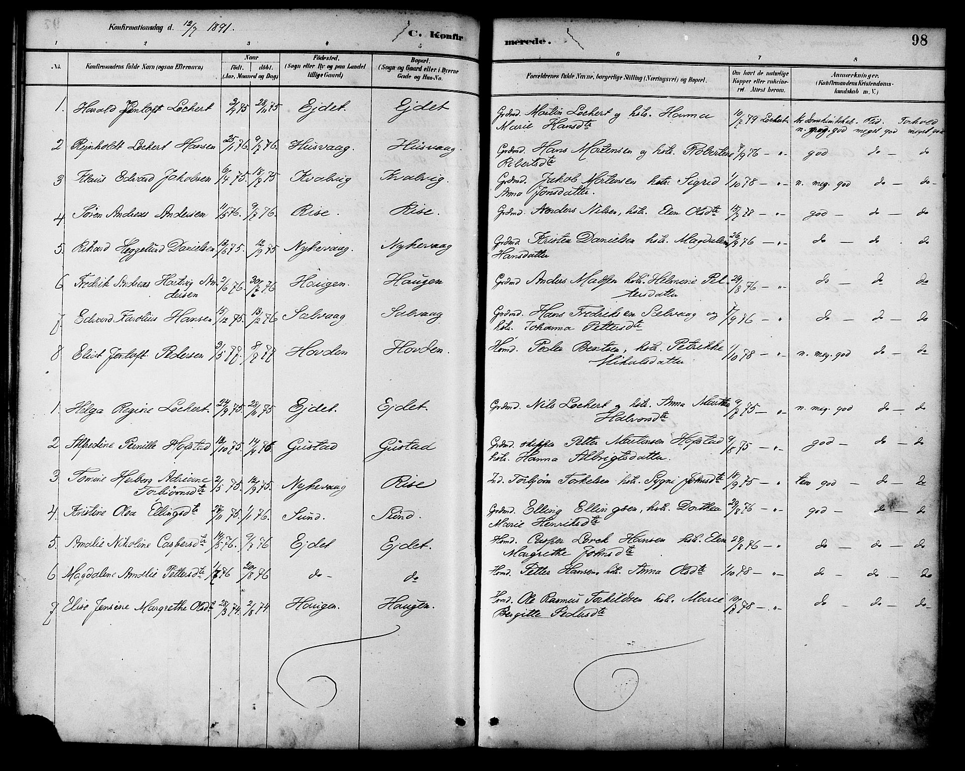 Ministerialprotokoller, klokkerbøker og fødselsregistre - Nordland, AV/SAT-A-1459/892/L1320: Parish register (official) no. 892A01, 1886-1901, p. 98