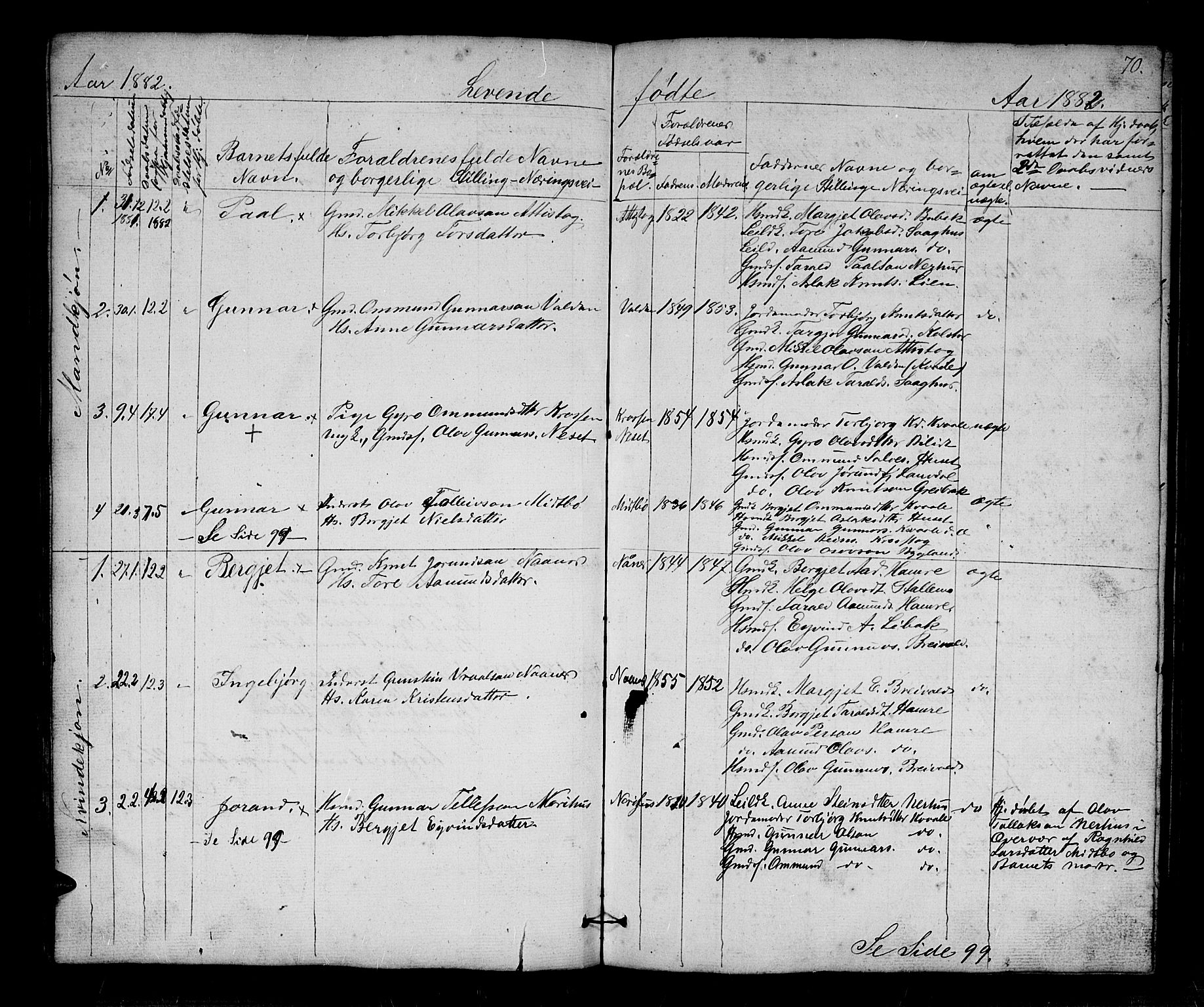 Bygland sokneprestkontor, SAK/1111-0006/F/Fb/Fbb/L0002: Parish register (copy) no. B 2, 1848-1886, p. 70