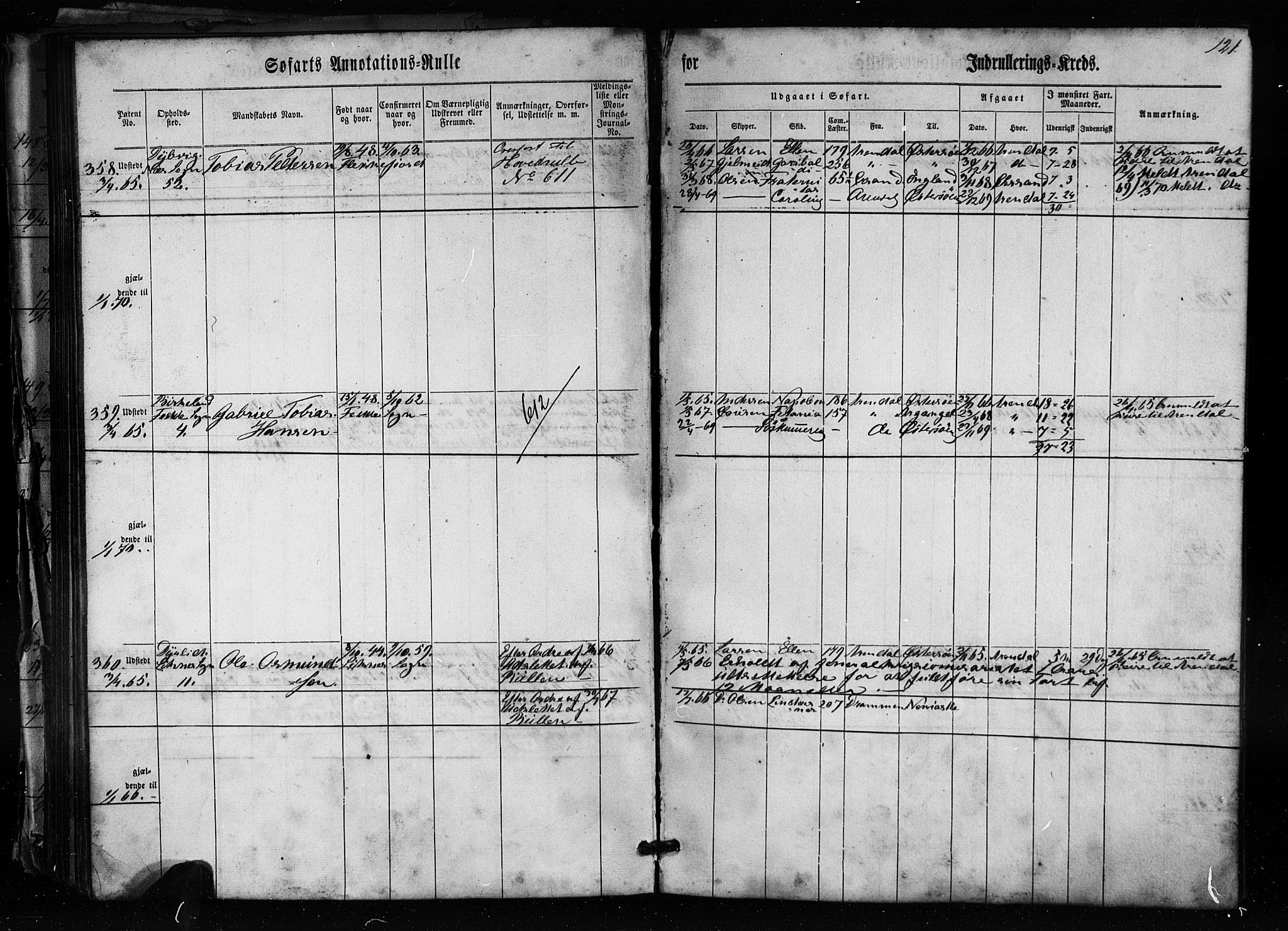 Flekkefjord mønstringskrets, AV/SAK-2031-0018/F/Fa/L0004: Annotasjonsrulle nr 1-435 med register, Æ-1, 1860-1867, p. 142