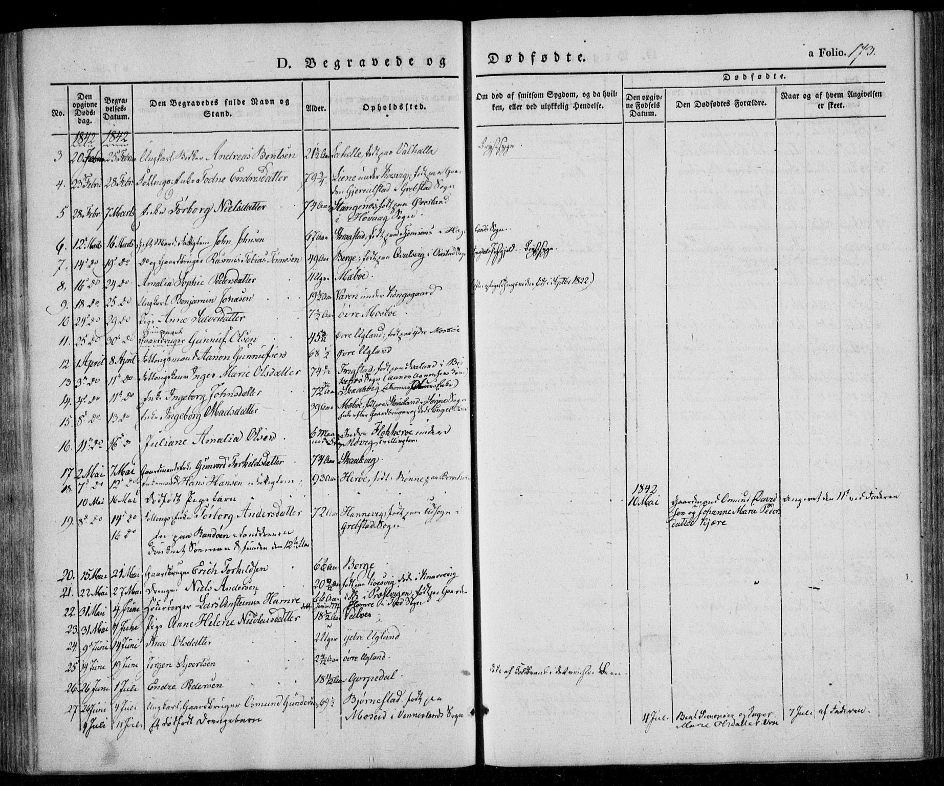 Oddernes sokneprestkontor, SAK/1111-0033/F/Fa/Faa/L0006: Parish register (official) no. A 6, 1838-1851, p. 173