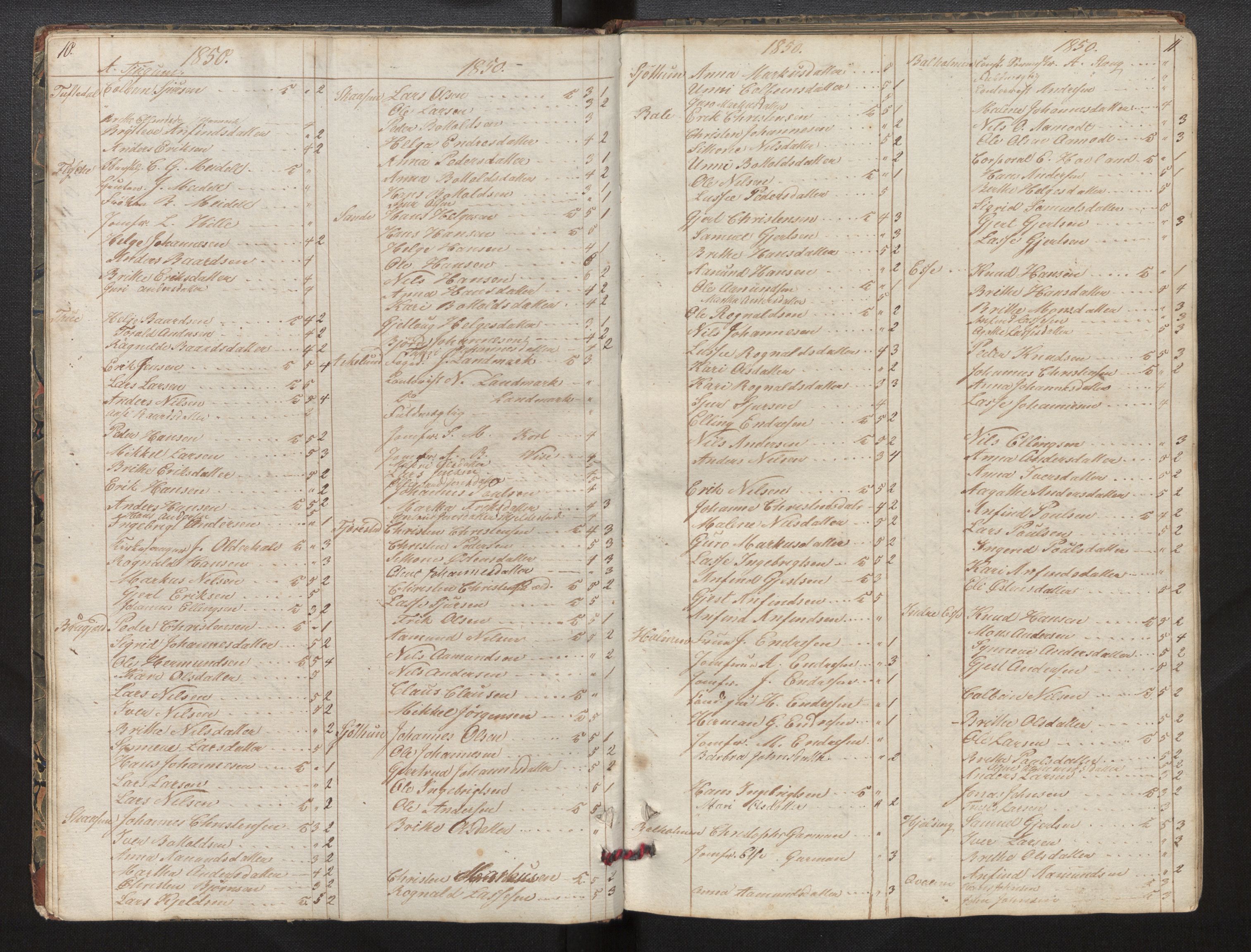 Balestrand sokneprestembete, SAB/A-79601/H/Hb/Hba/L0001: Communicants register no. A 1, 1849-1866, p. 10-11