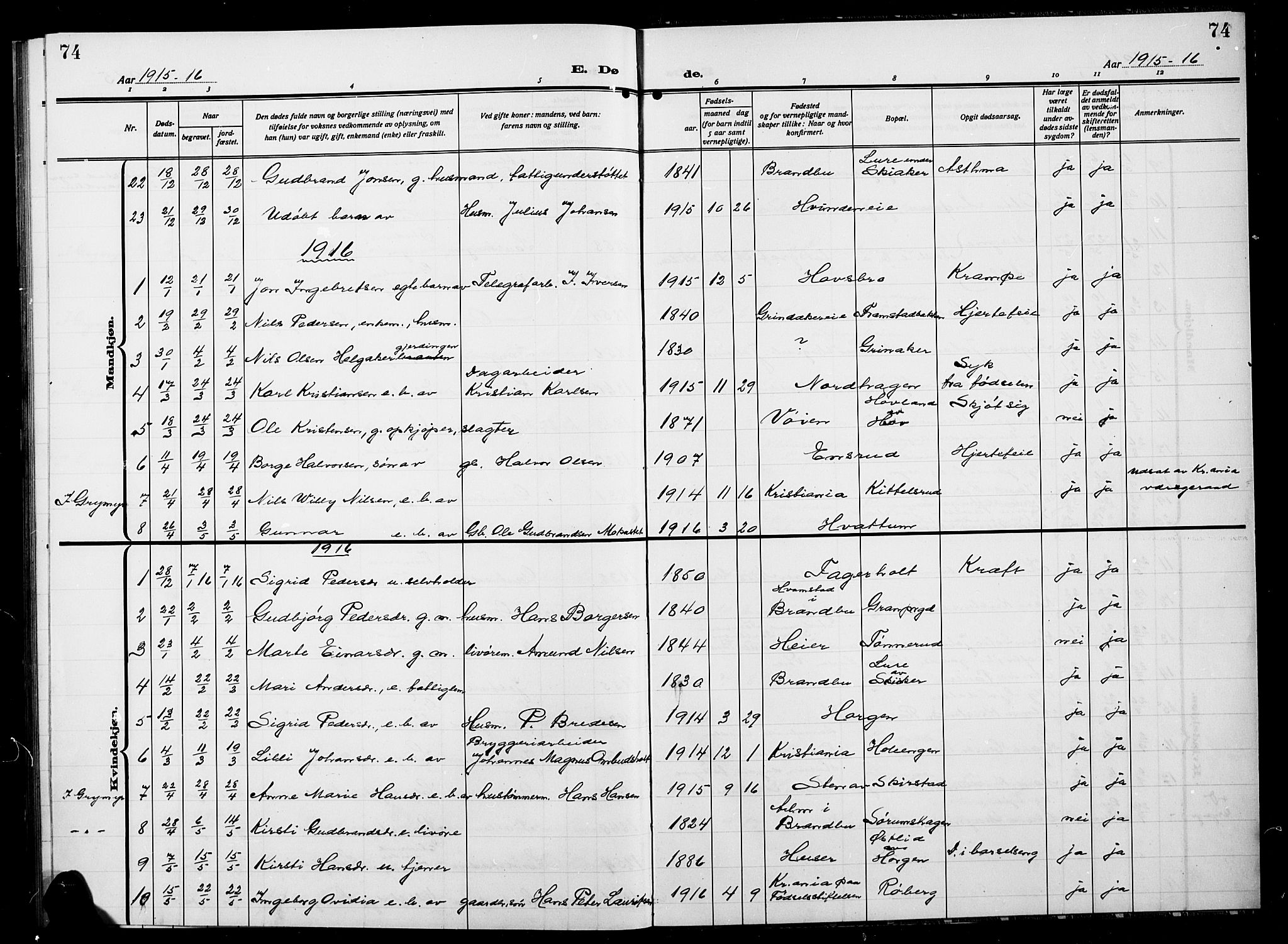 Gran prestekontor, SAH/PREST-112/H/Ha/Hab/L0007: Parish register (copy) no. 7, 1912-1917, p. 74