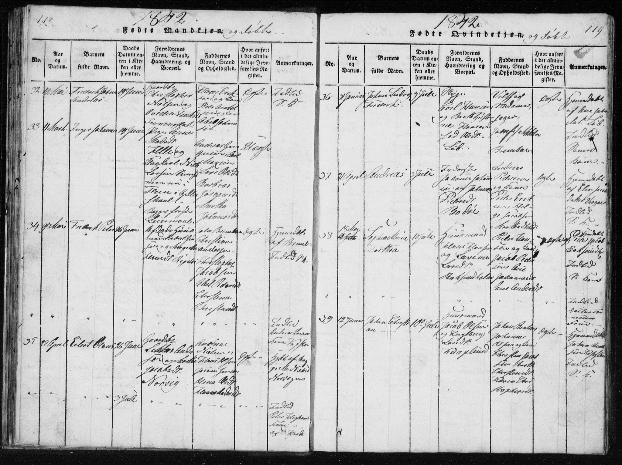 Ministerialprotokoller, klokkerbøker og fødselsregistre - Nordland, AV/SAT-A-1459/801/L0027: Parish register (copy) no. 801C02, 1835-1845, p. 118-119