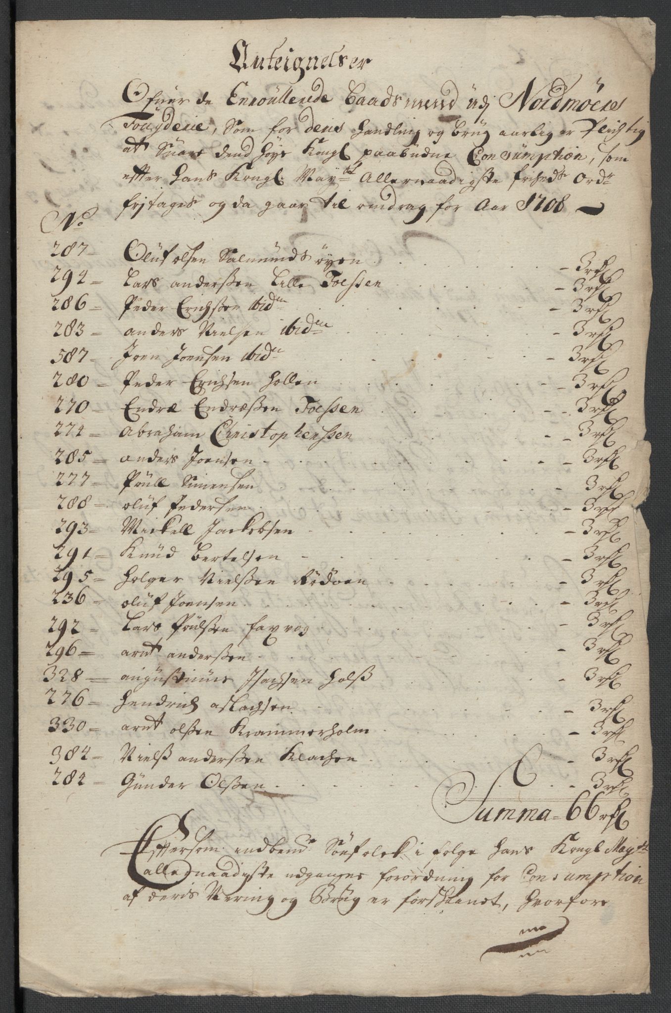 Rentekammeret inntil 1814, Reviderte regnskaper, Fogderegnskap, RA/EA-4092/R56/L3744: Fogderegnskap Nordmøre, 1709-1710, p. 162