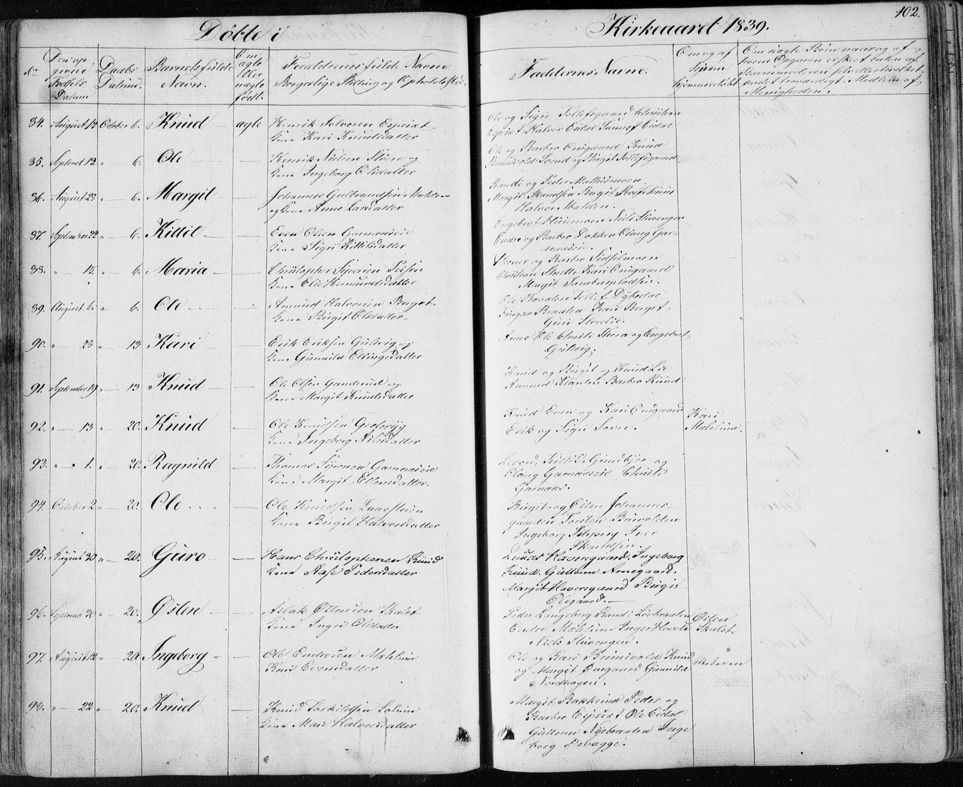 Nes kirkebøker, AV/SAKO-A-236/F/Fa/L0009: Parish register (official) no. 9, 1834-1863, p. 102