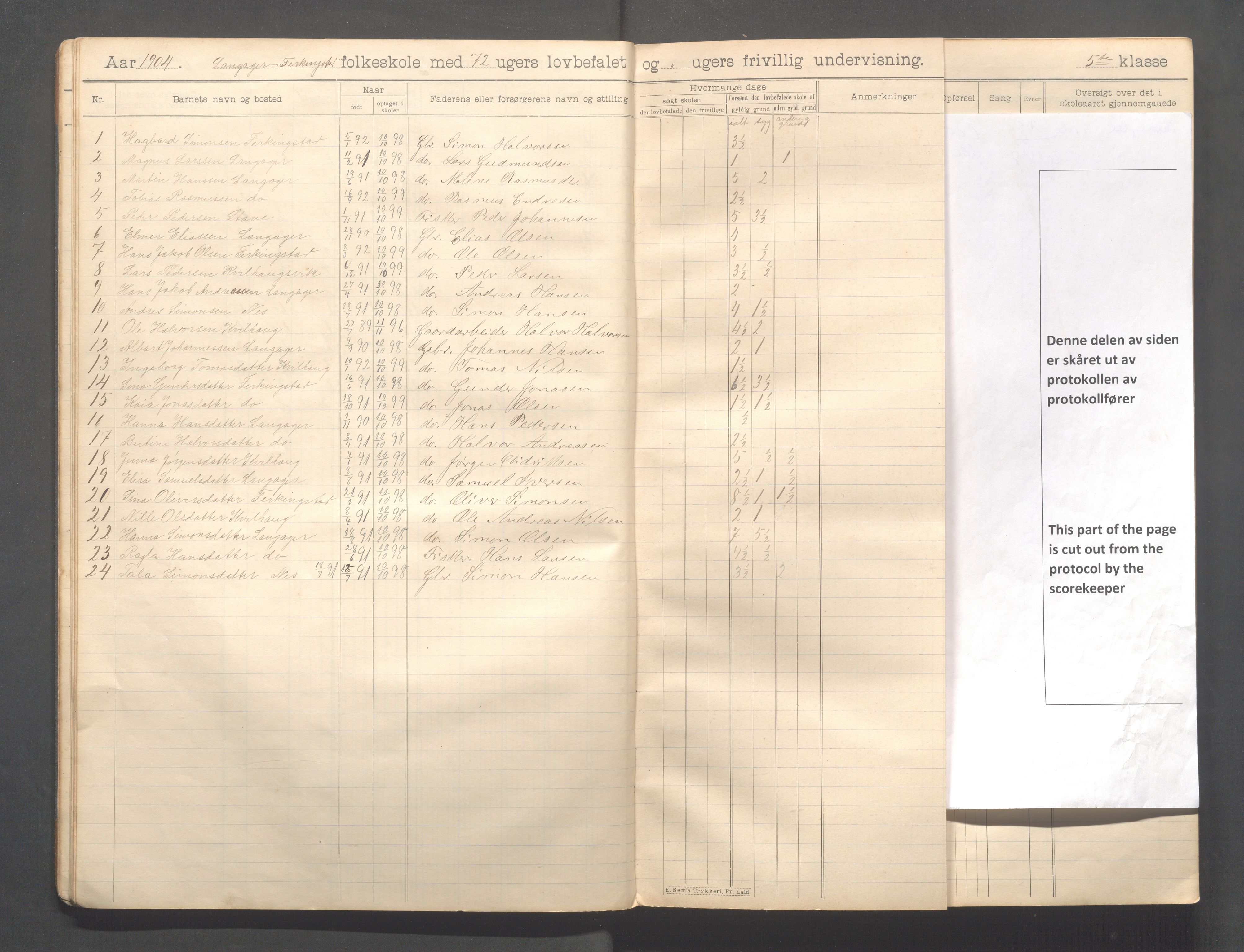 Skudenes kommune - Langåker - Ferkingstad skole, IKAR/A-303/H/L0002: Skoleprotokoll 1.-6. kl., 1903-1910, p. 15