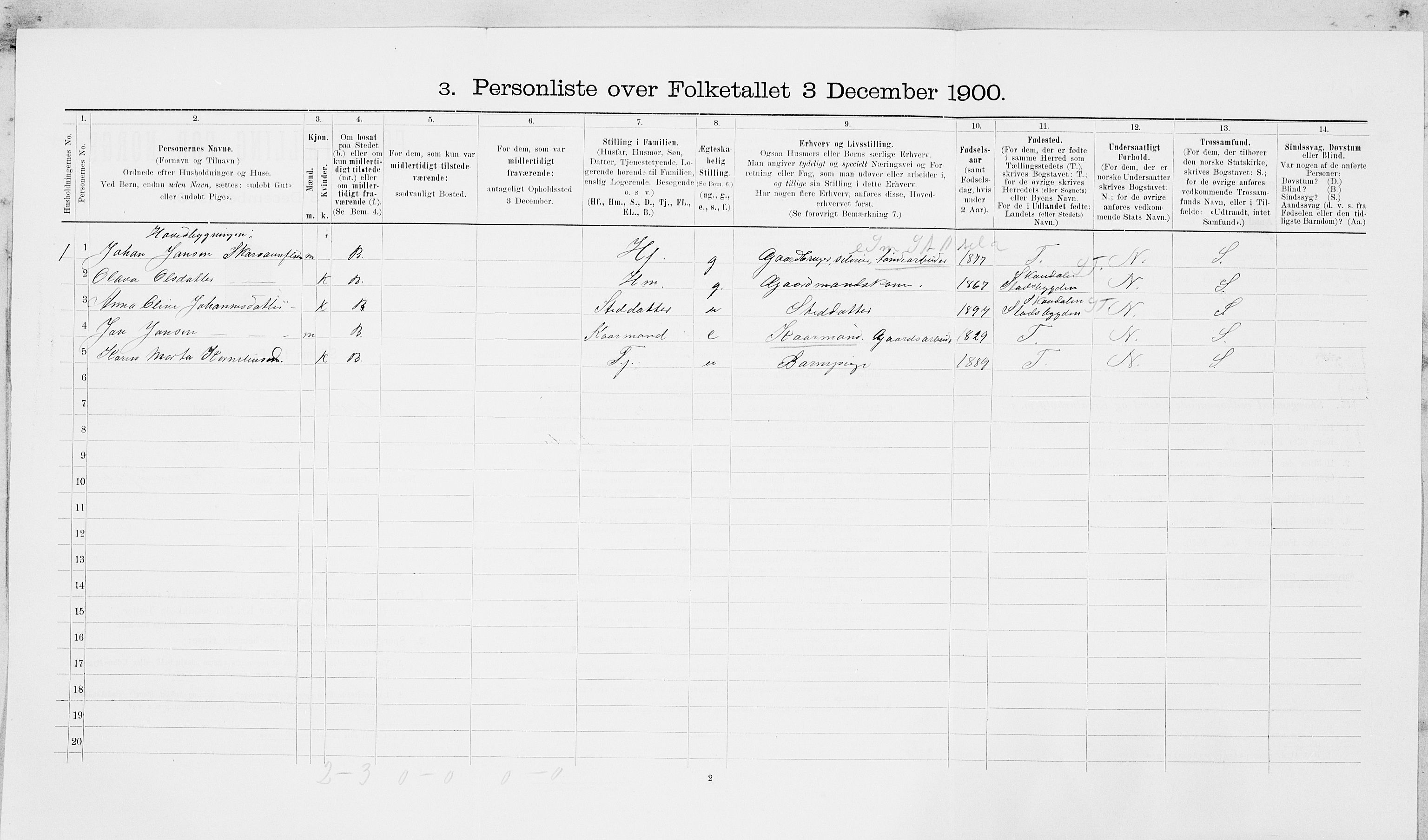 SAT, 1900 census for Leksvik, 1900, p. 972