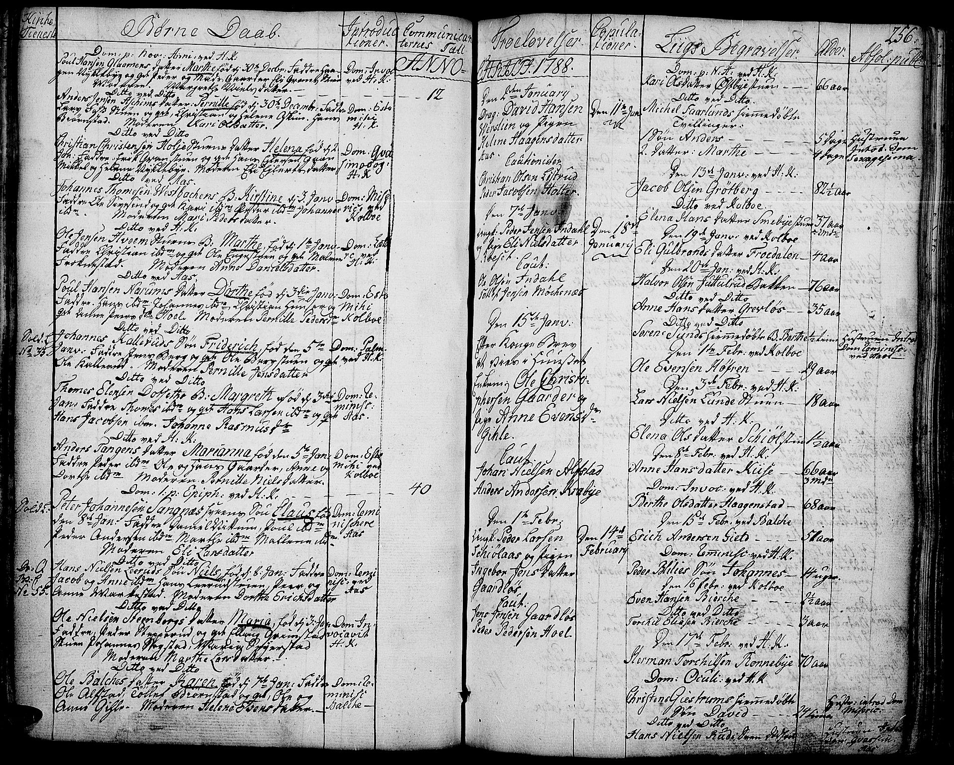 Toten prestekontor, SAH/PREST-102/H/Ha/Haa/L0006: Parish register (official) no. 6, 1773-1793, p. 256