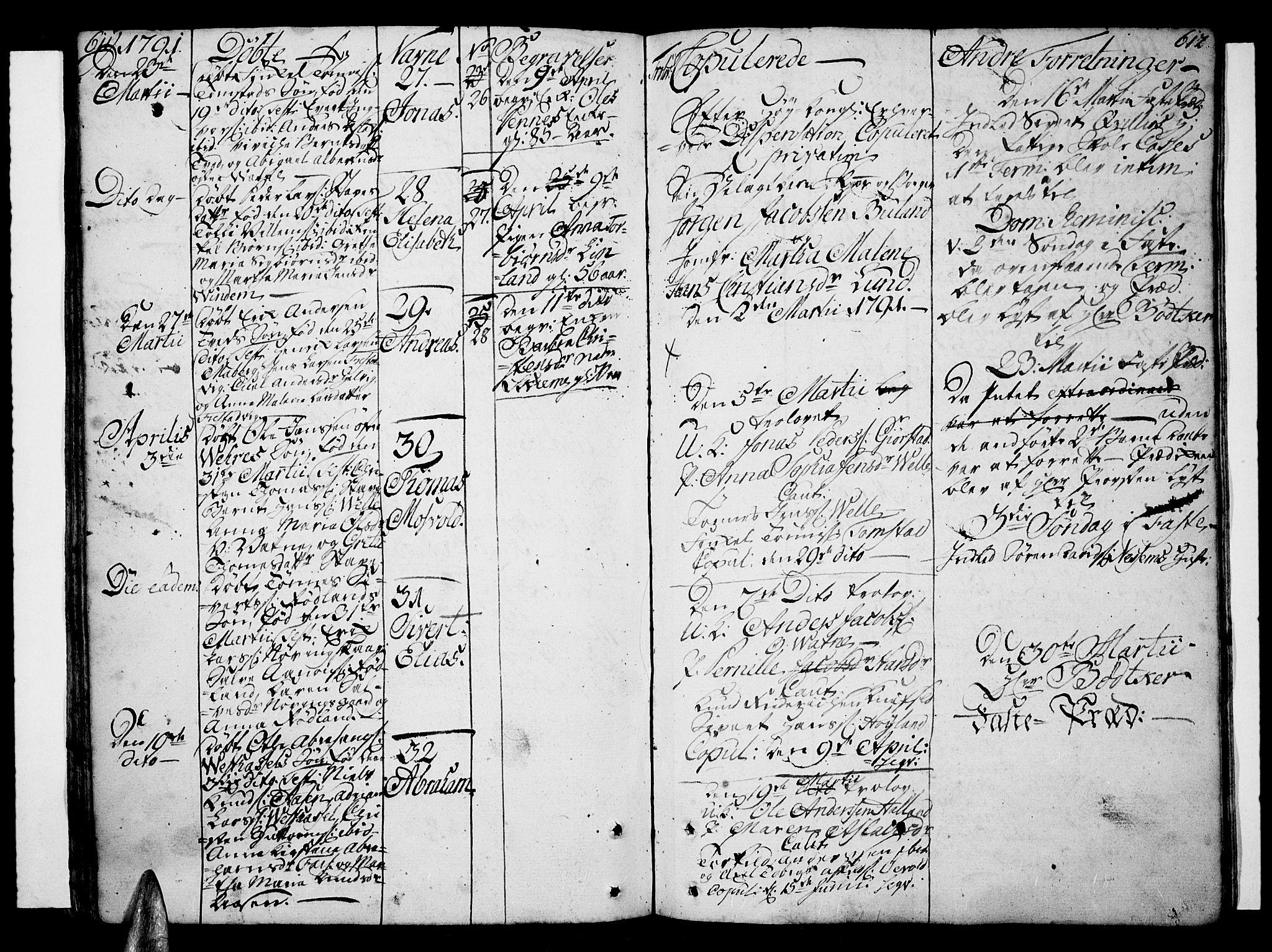 Lista sokneprestkontor, AV/SAK-1111-0027/F/Fa/L0004: Parish register (official) no. A 4, 1768-1794, p. 611-612