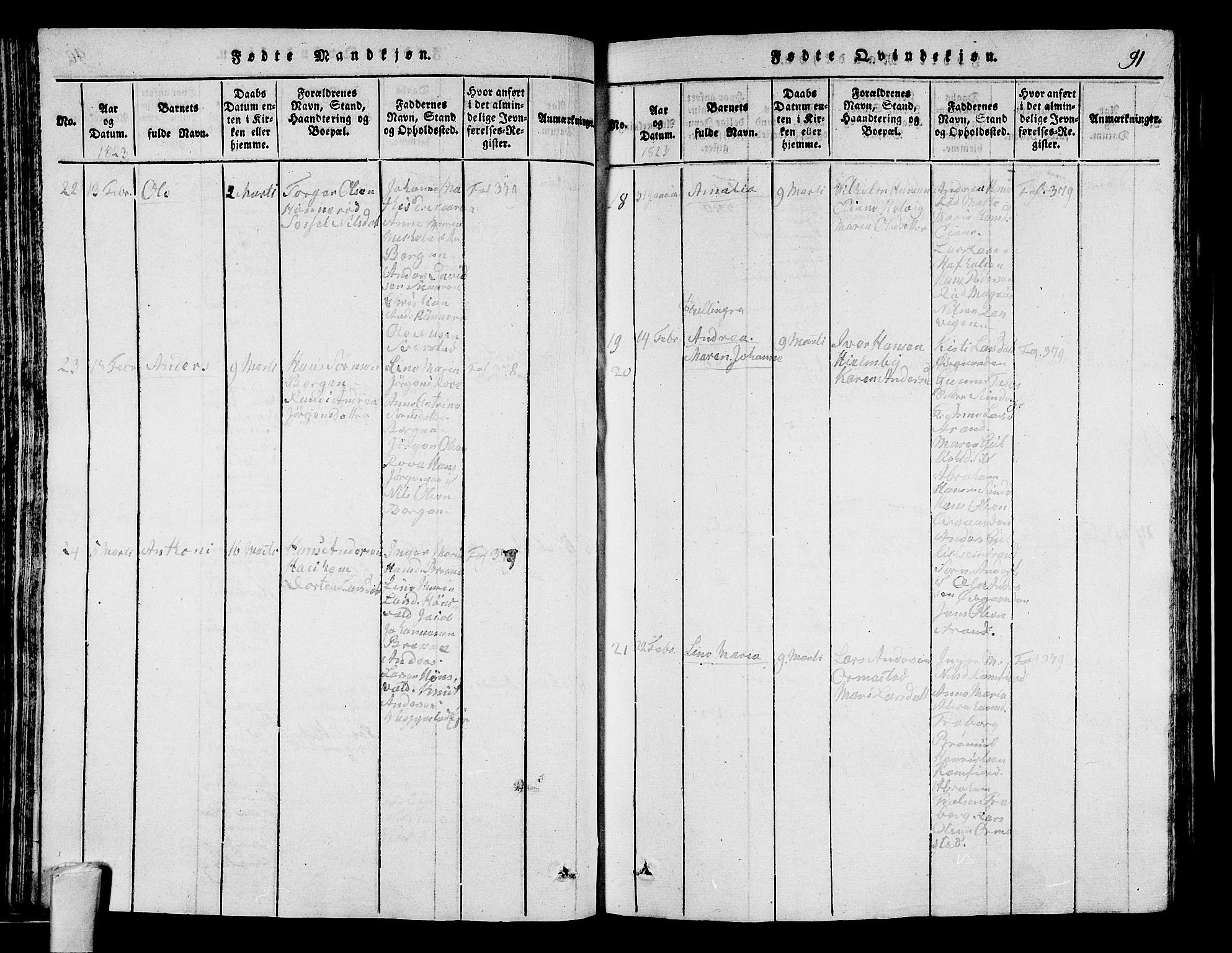 Sandar kirkebøker, SAKO/A-243/G/Ga/L0001: Parish register (copy) no. 1, 1814-1835, p. 91