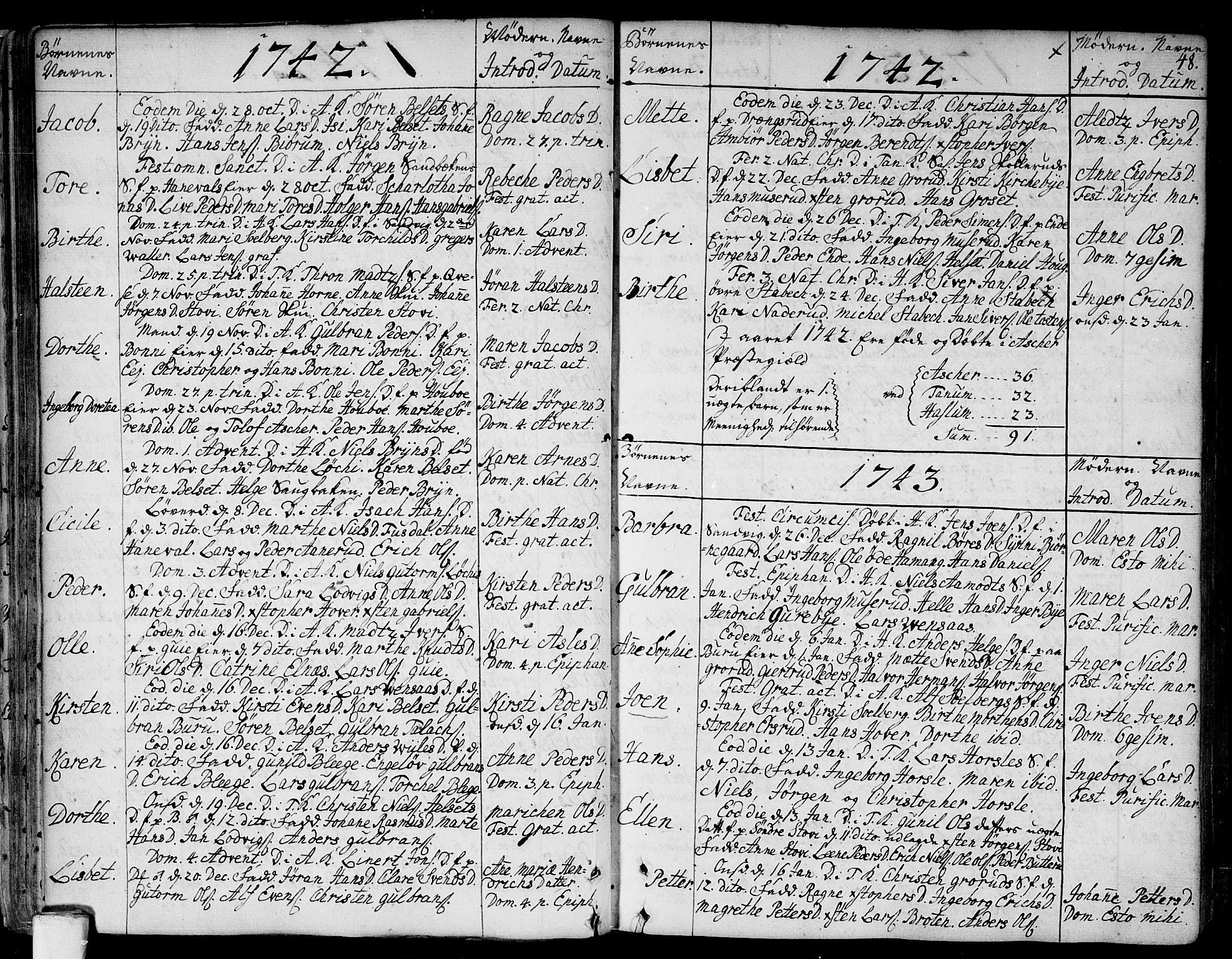 Asker prestekontor Kirkebøker, SAO/A-10256a/F/Fa/L0002: Parish register (official) no. I 2, 1733-1766, p. 48