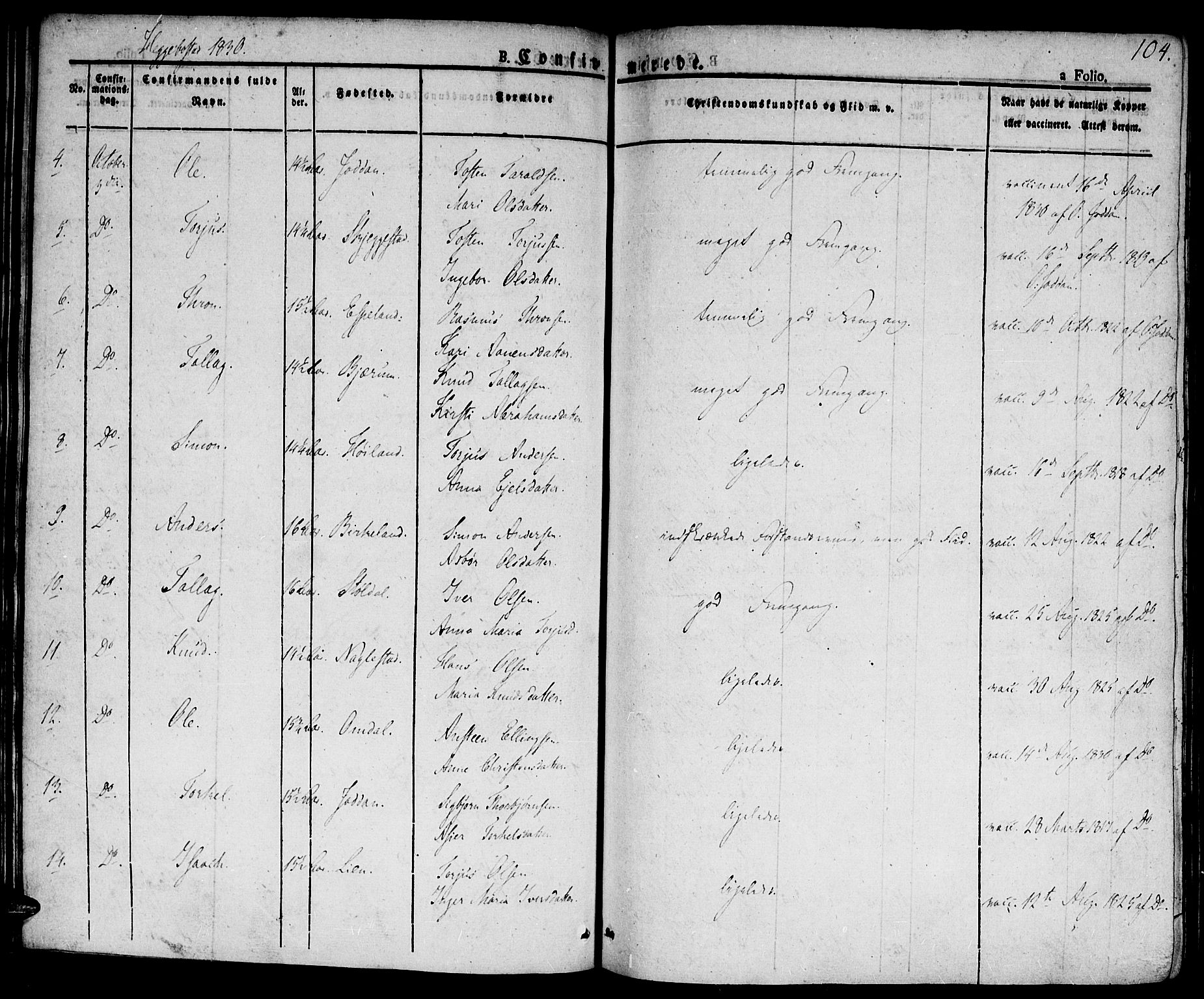 Hægebostad sokneprestkontor, AV/SAK-1111-0024/F/Fa/Faa/L0003: Parish register (official) no. A 3 /1, 1825-1834, p. 104