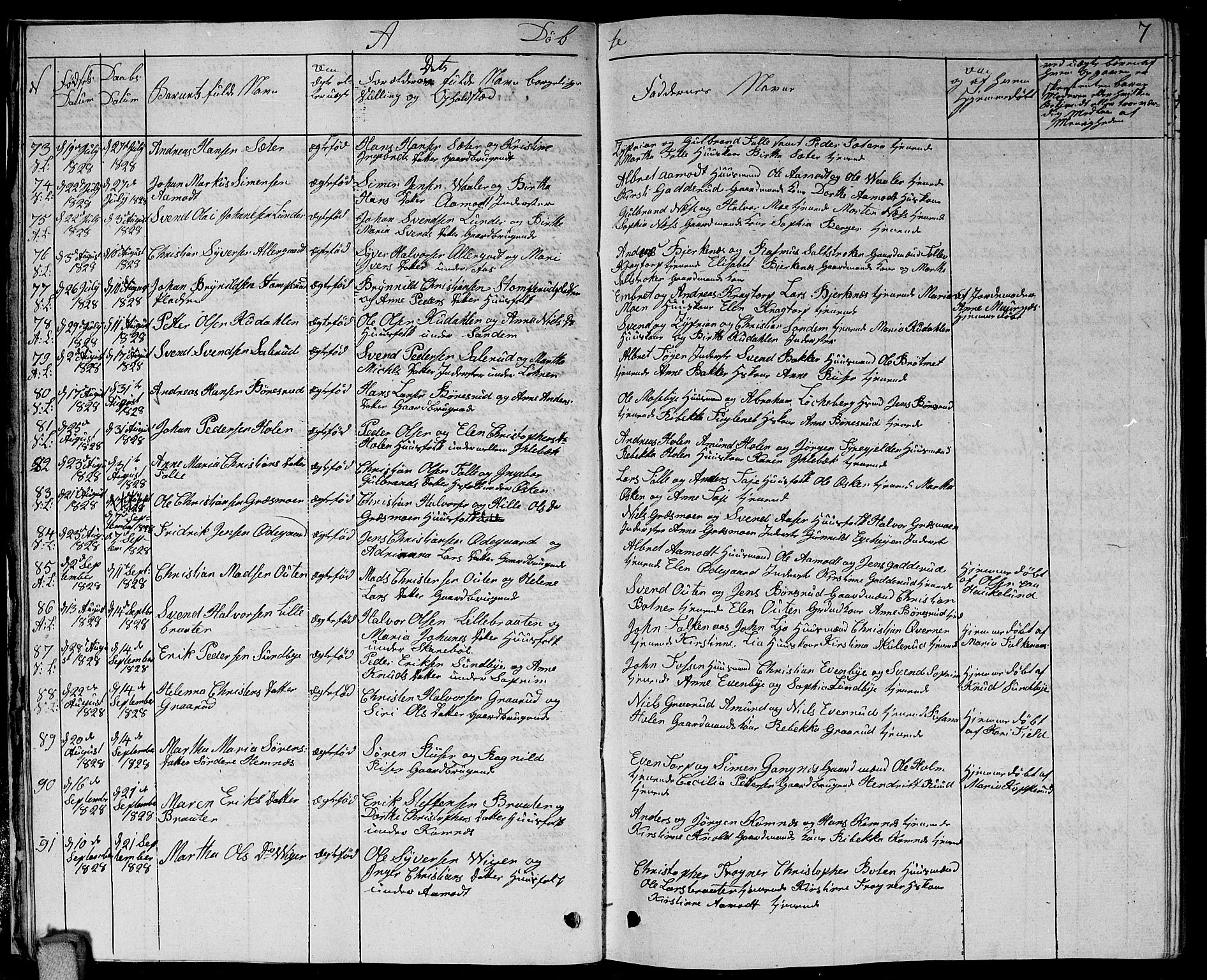 Høland prestekontor Kirkebøker, AV/SAO-A-10346a/G/Ga/L0002: Parish register (copy) no. I 2, 1827-1845, p. 7