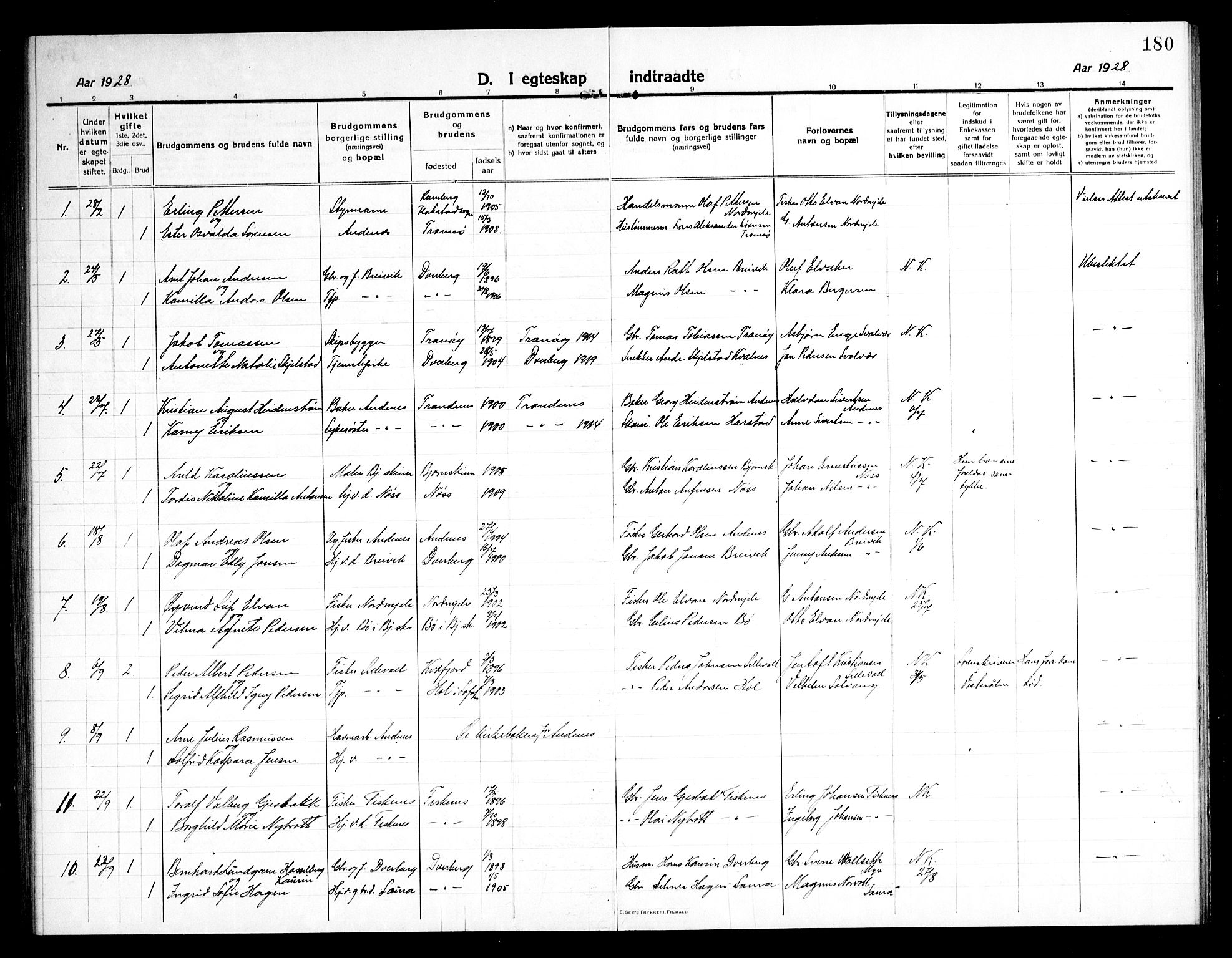 Ministerialprotokoller, klokkerbøker og fødselsregistre - Nordland, AV/SAT-A-1459/897/L1415: Parish register (copy) no. 897C05, 1916-1945, p. 180