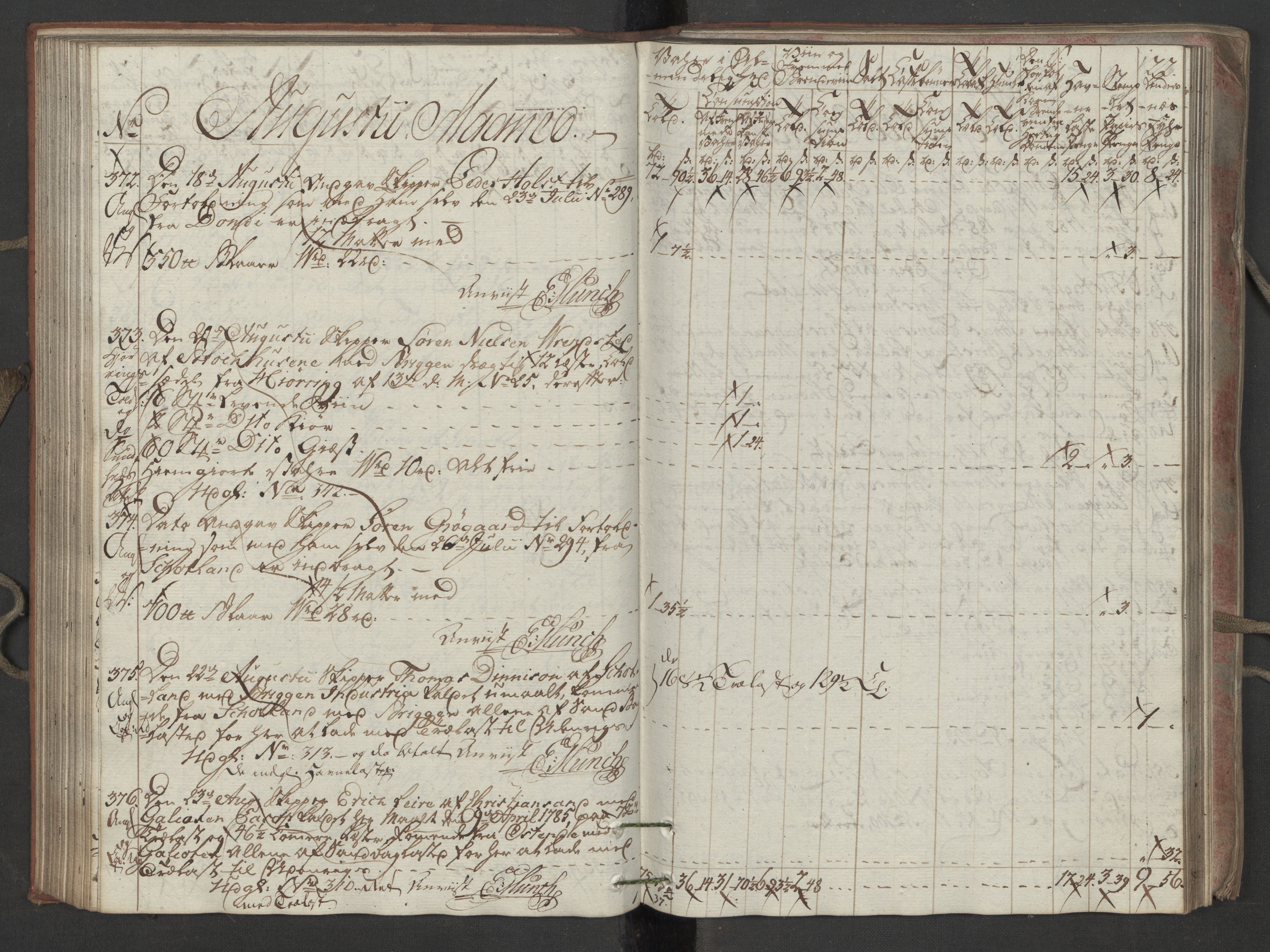 Generaltollkammeret, tollregnskaper, AV/RA-EA-5490/R16/L0115/0001: Tollregnskaper Kristiansand / Inngående tollbok, 1790-1792, p. 121b-122a