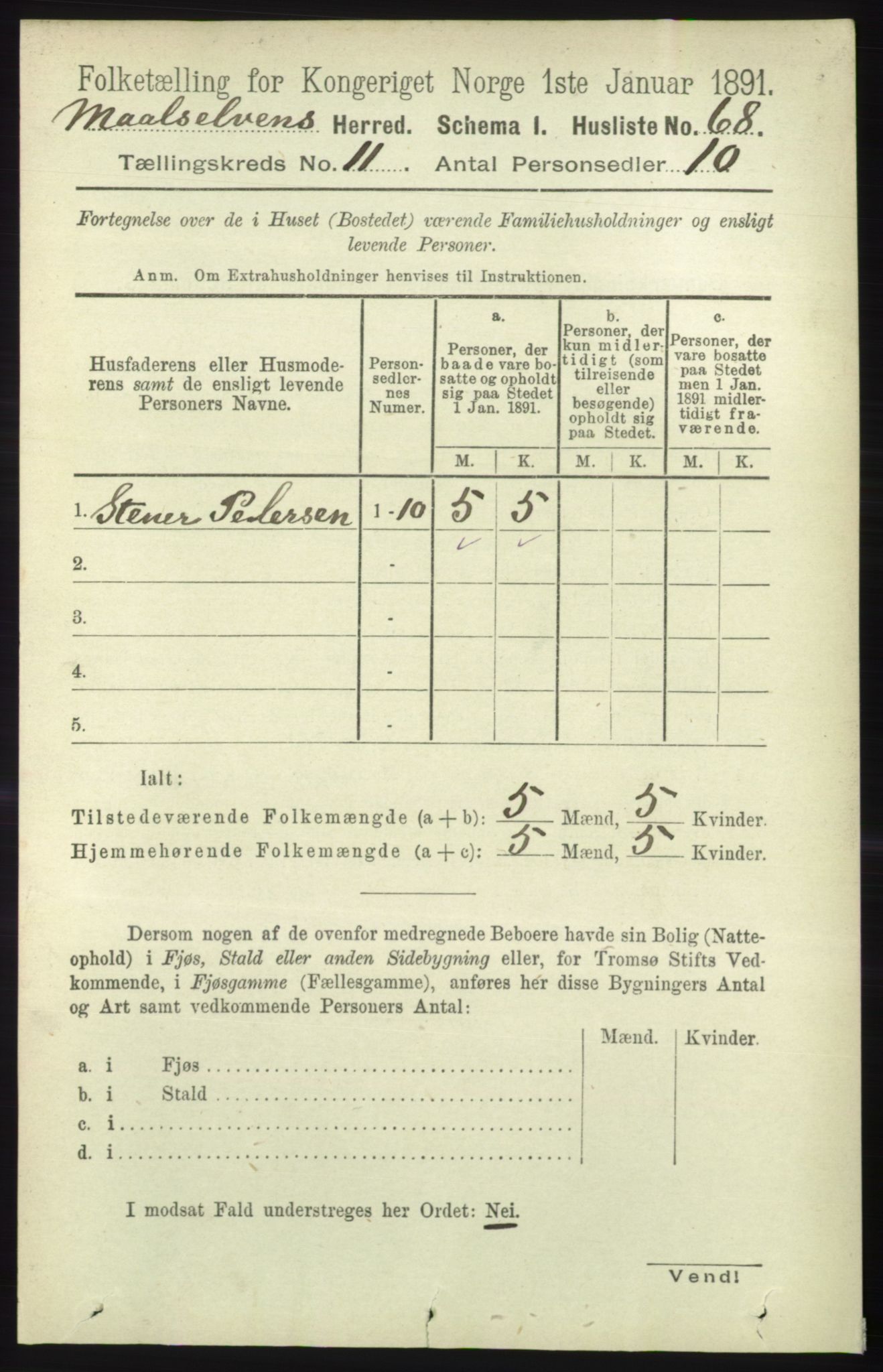 RA, 1891 census for 1924 Målselv, 1891, p. 3259