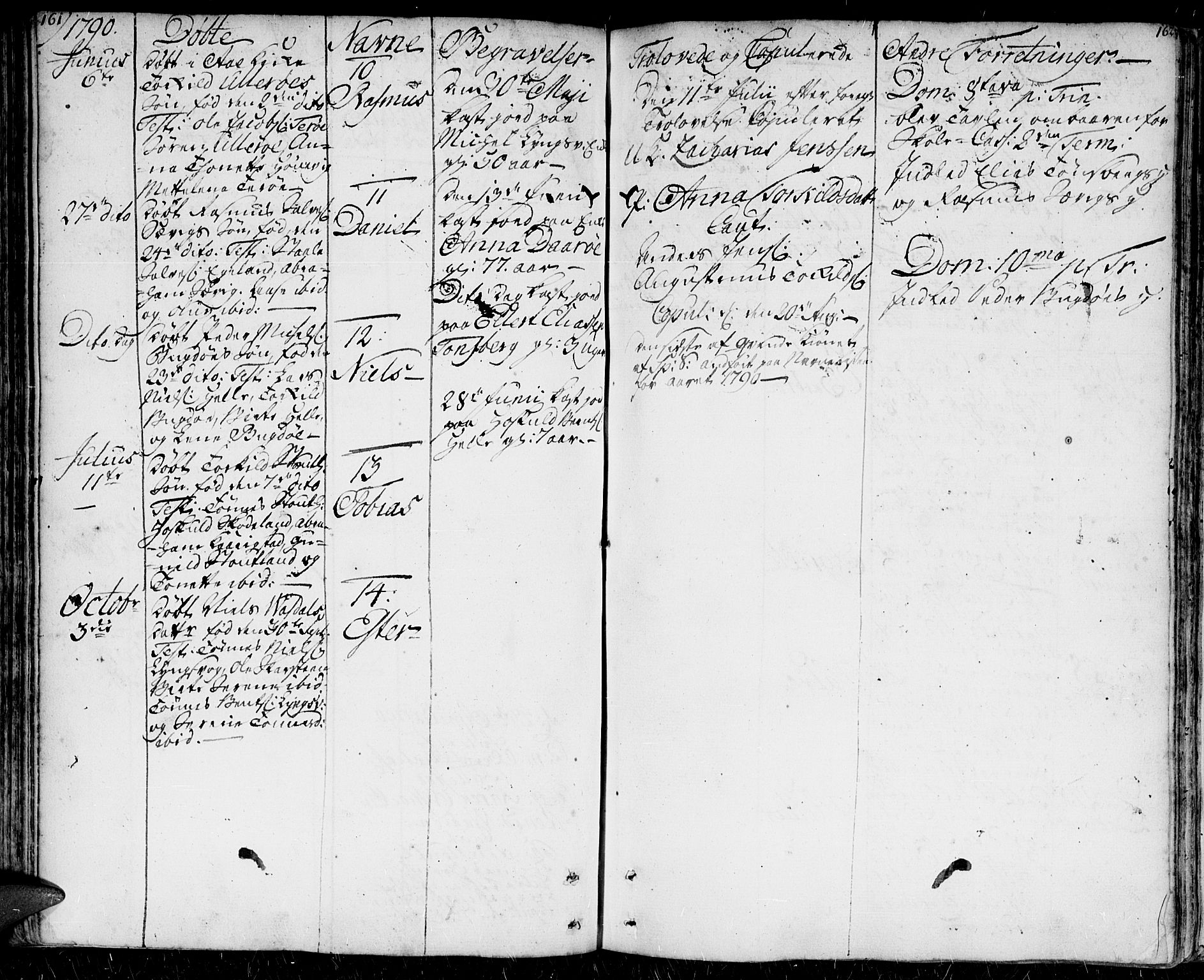 Herad sokneprestkontor, SAK/1111-0018/F/Fa/Faa/L0001: Parish register (official) no. A 1 /2, 1768-1797, p. 161-162
