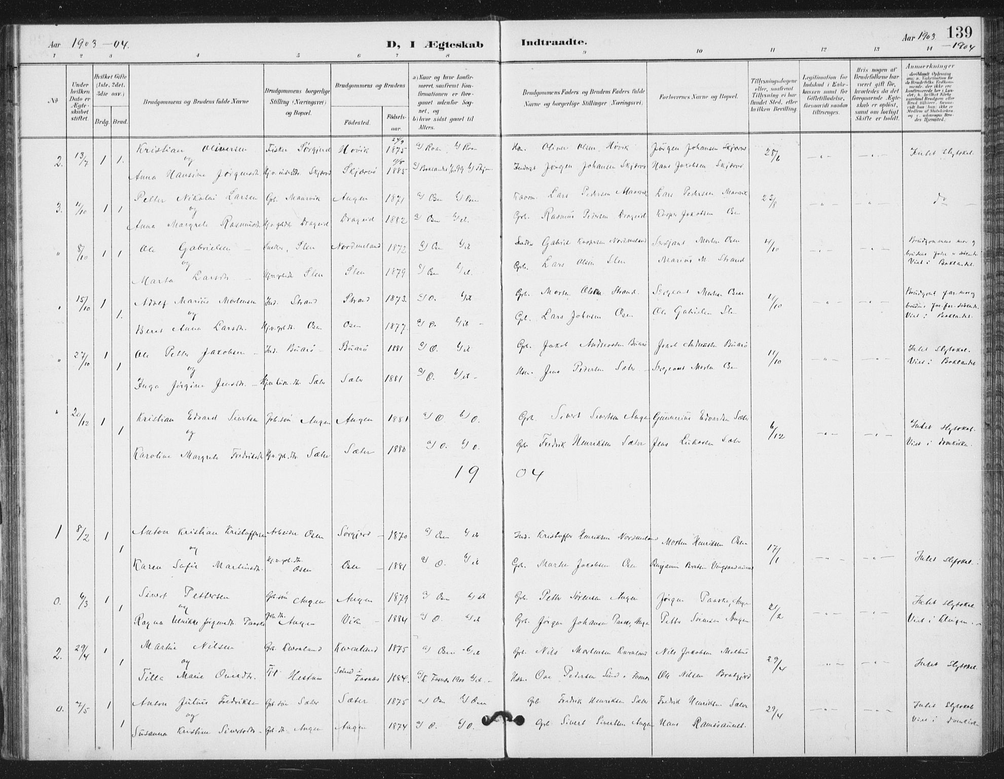 Ministerialprotokoller, klokkerbøker og fødselsregistre - Sør-Trøndelag, SAT/A-1456/658/L0723: Parish register (official) no. 658A02, 1897-1912, p. 139