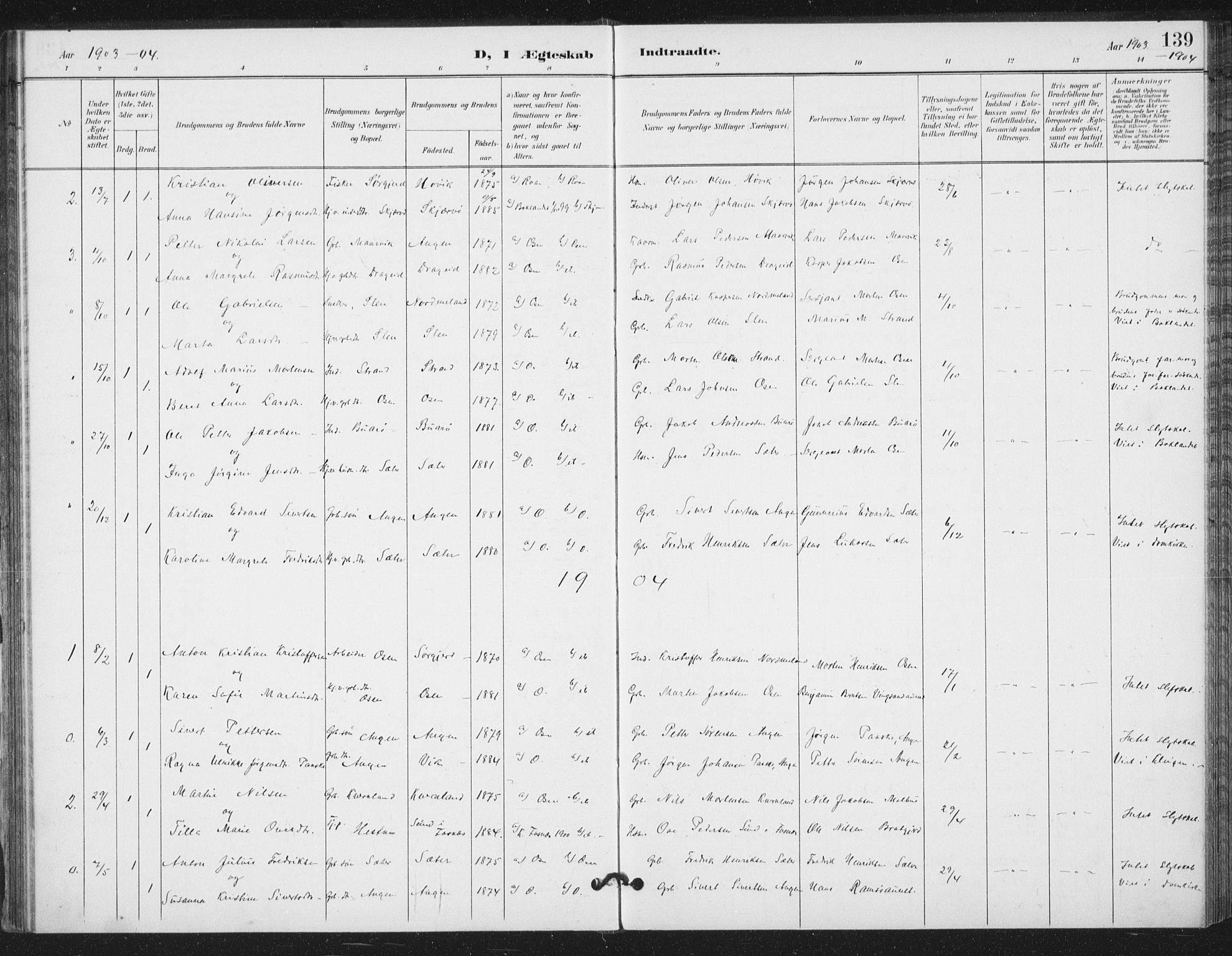 Ministerialprotokoller, klokkerbøker og fødselsregistre - Sør-Trøndelag, AV/SAT-A-1456/658/L0723: Parish register (official) no. 658A02, 1897-1912, p. 139