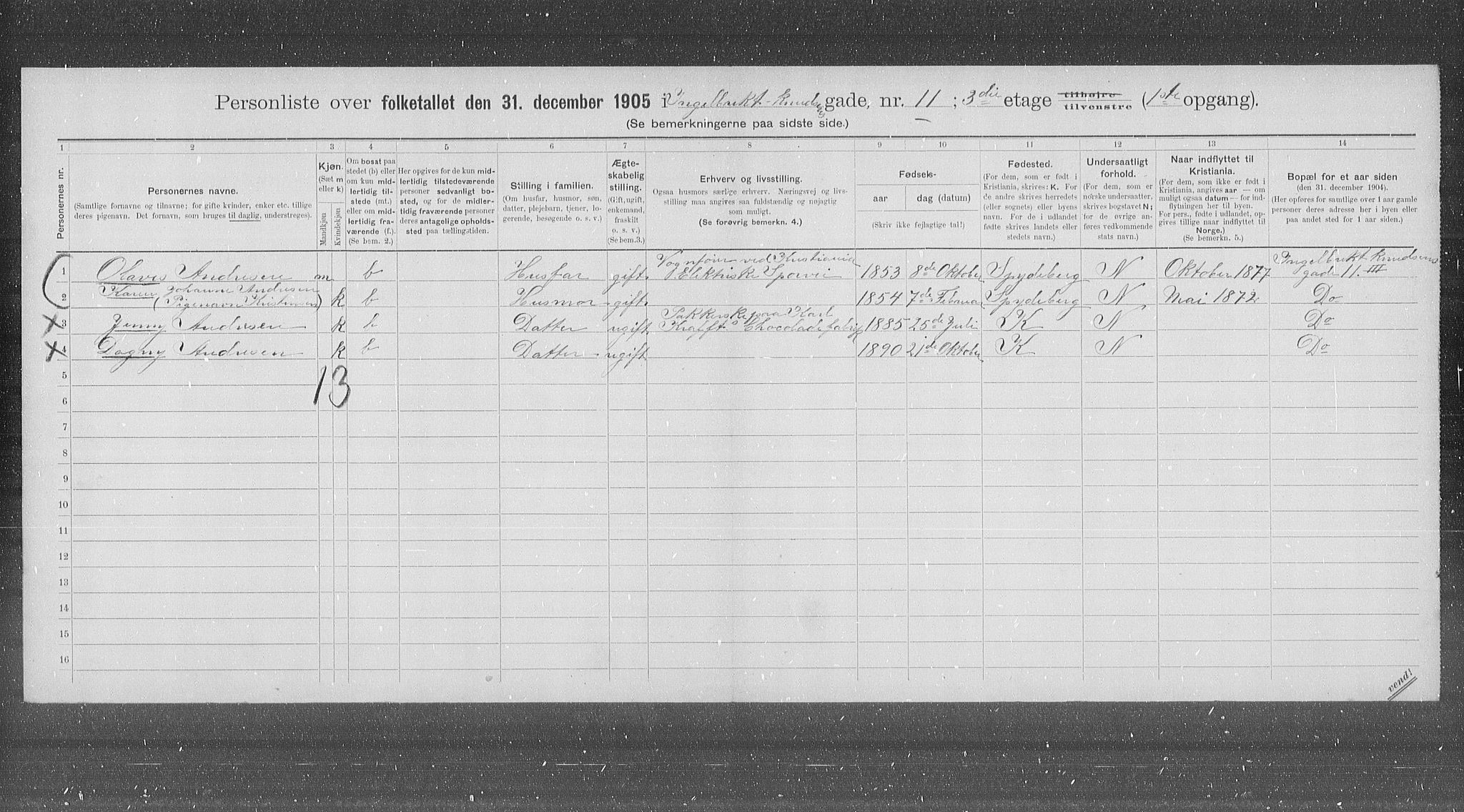 OBA, Municipal Census 1905 for Kristiania, 1905, p. 23125